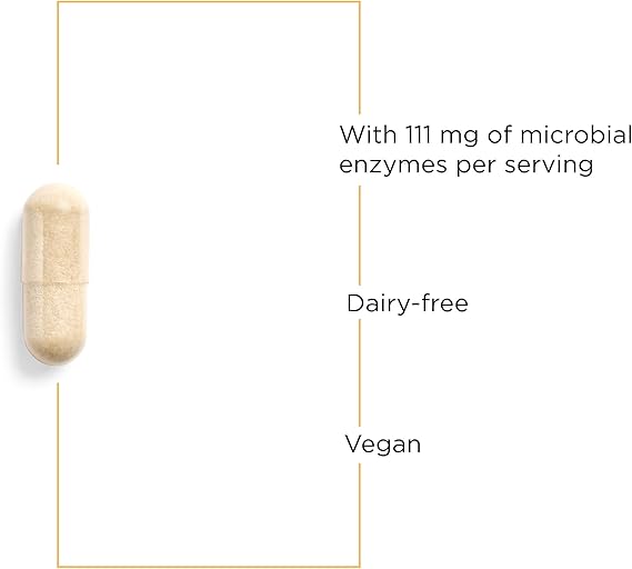 Integrative Therapeutics Lipase Concentrate HP - High Potency Digestive Enzyme Supplement for Fat Digestion & Gut Health - Ideal for Meals & Digestive Support