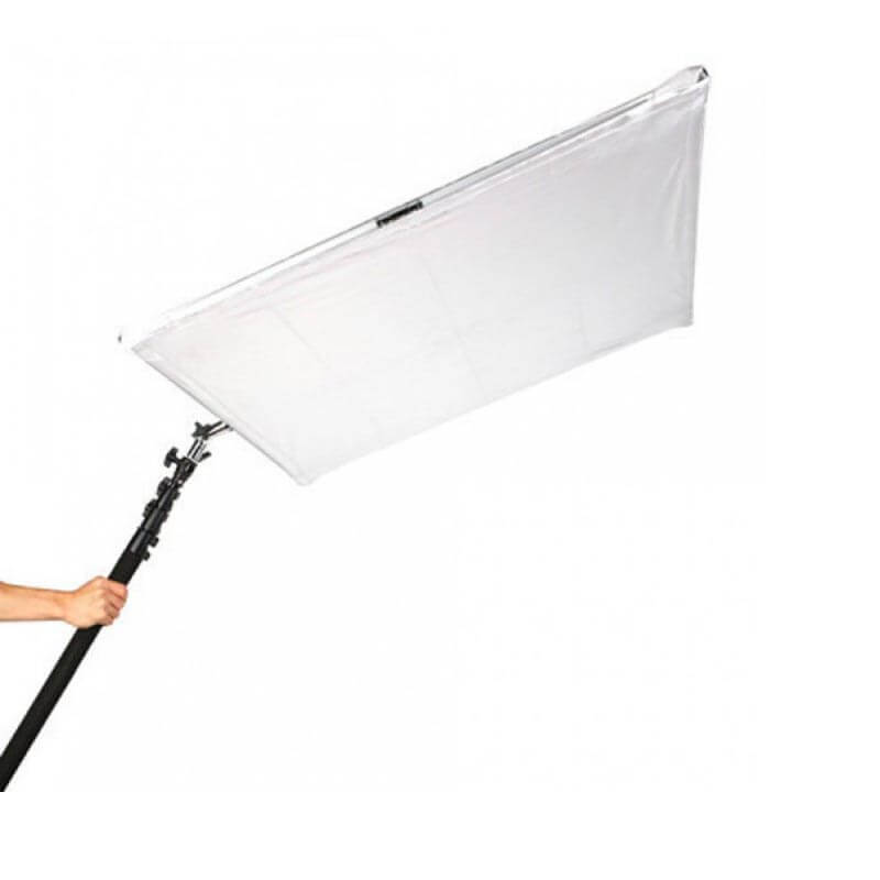 35.4x35.4 Inch Foldable Photography Reflector and Diffuser Panel Kit with Boom Handle & Carry Bag - Perfect for Portrait, Product, and Outdoor Photography Lighting Control