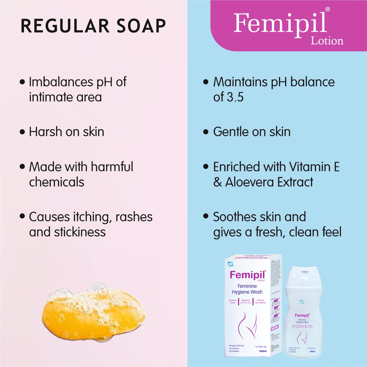 Pil Femipil Lotion - Intimate Wash for Women (100ml, Pack of 2) | Enriched with Vitamin E, Aloe Vera & Lactic Acid | Prevents Dryness, Itching & Irritation | Gentle pH-Balanced Feminine Hygiene for Daily Use & Post-Workout Care