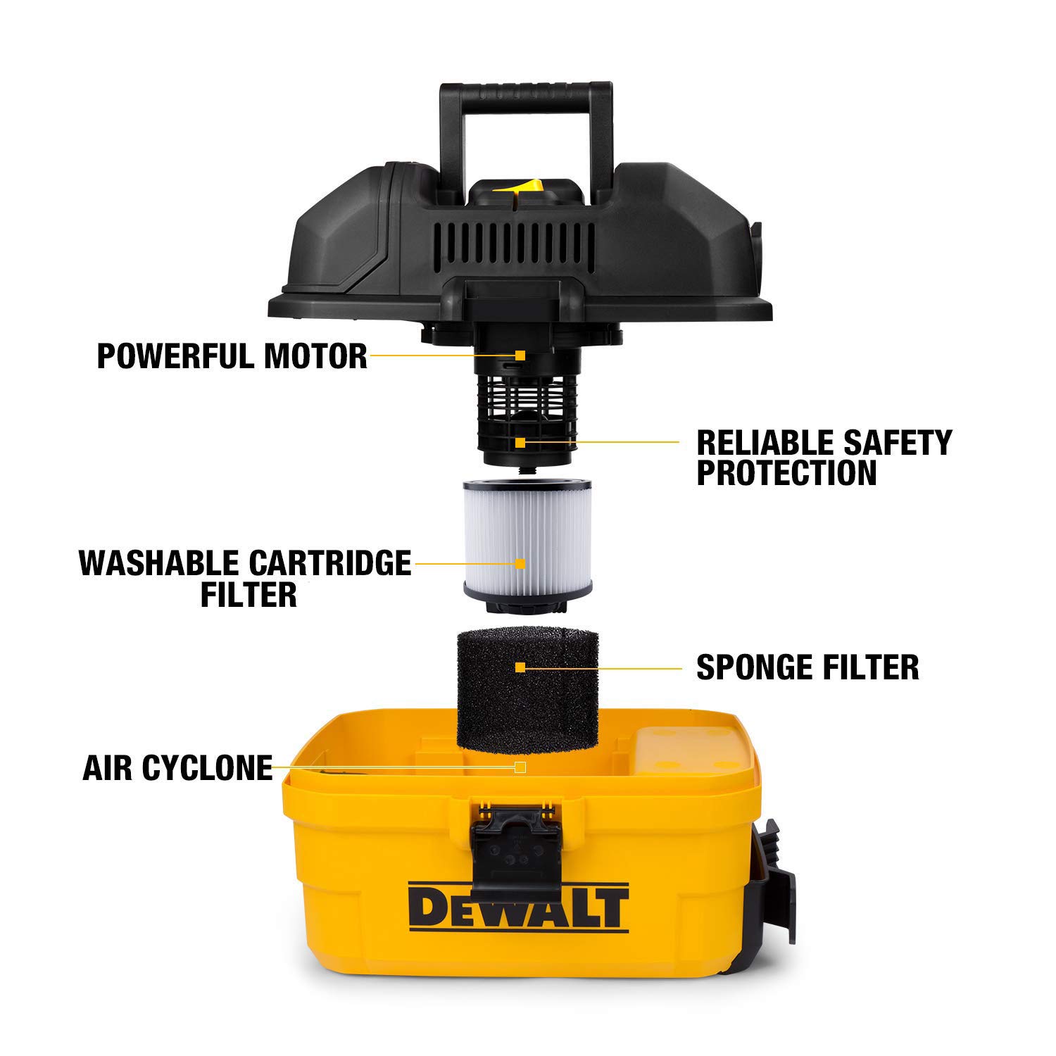 DEWALT 4 Gallon Wet/Dry Vacuum - Portable Workshop Vac for Cleaning