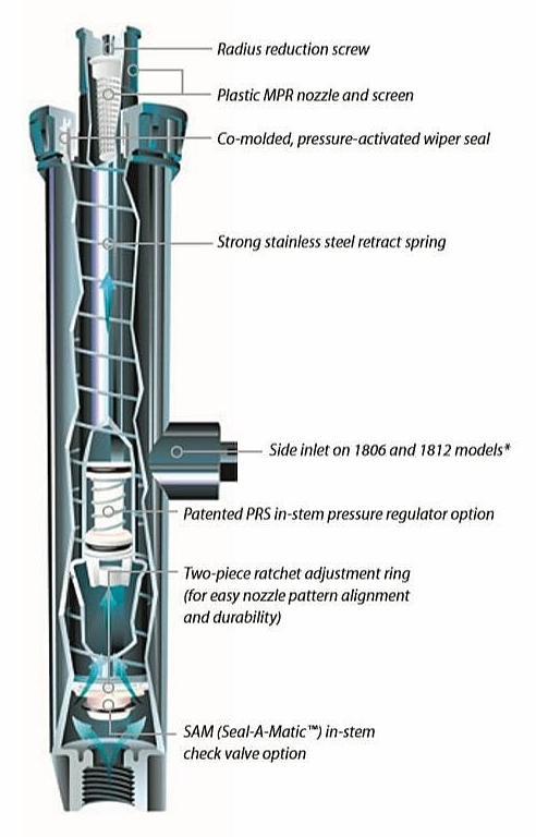 Rain Bird 1800 Series Pop-Up Sprinkler Head (Body Only) - Model A44205 - Durable Lawn & Garden Irrigation for Residential & Commercial Landscapes