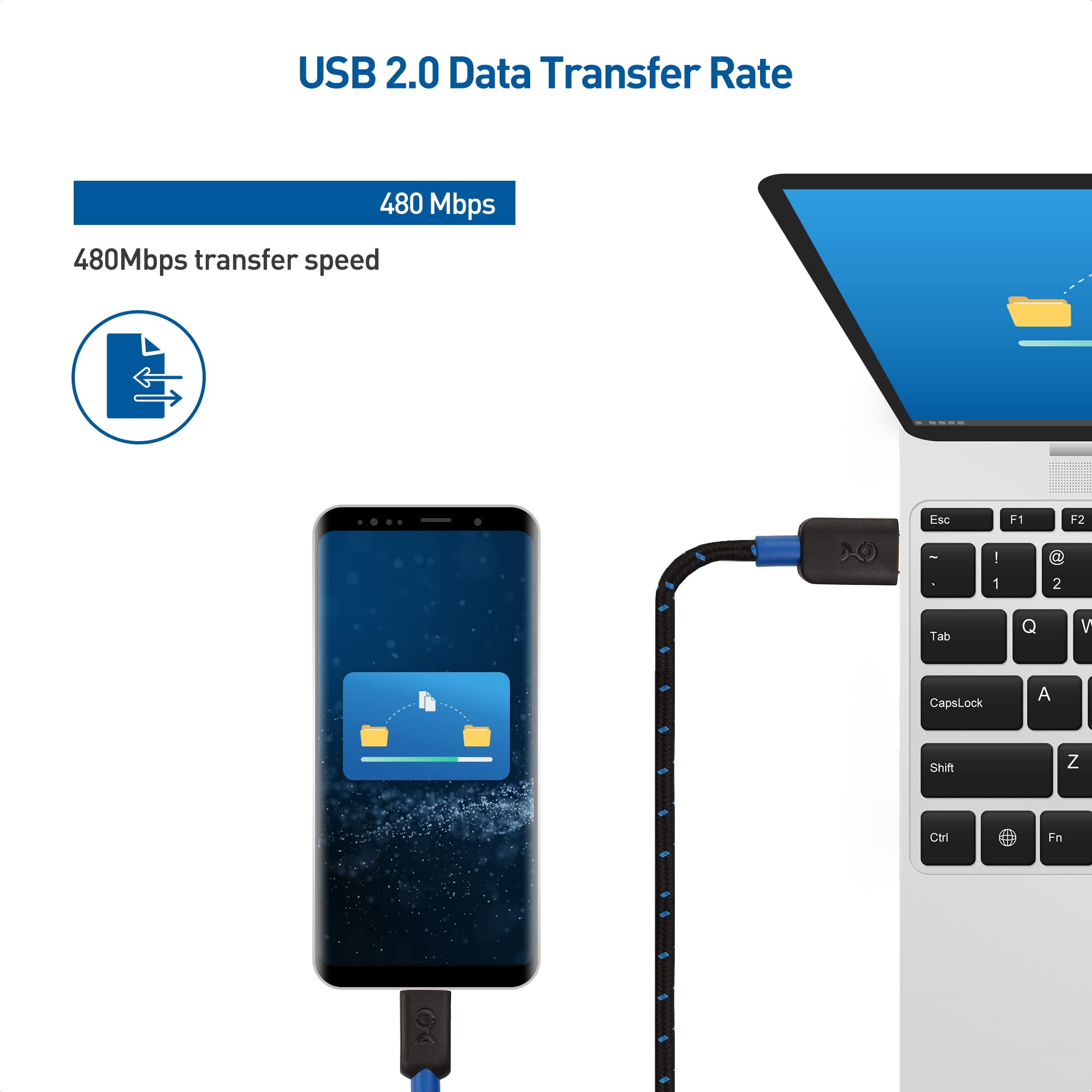 Premium Braided USB C to Micro USB Cable 3.3ft - Fast Charging & Data Sync - Durable Nylon Jacket - Compatible with Samsung, Android & More (Black) - Perfect for Travel, Office & Home Charging