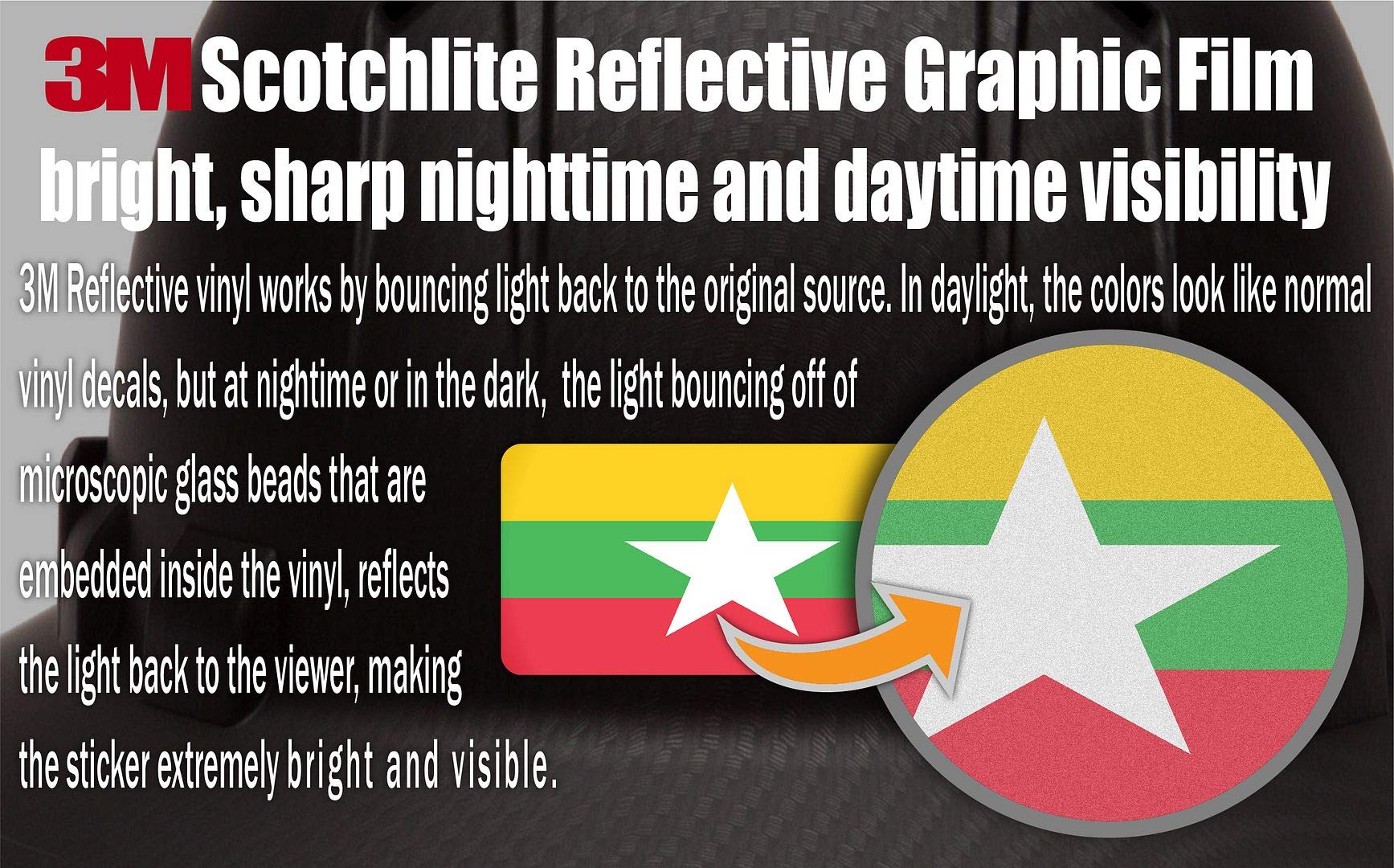 10-Pack 3M Reflective Myanmar & USA Flag Stickers - High Visibility Safety Decals for Hard Hats, Laptops, Bikes, Toolboxes - Perfect for Night Safety, Work Gear Identification & Patriotic Decor