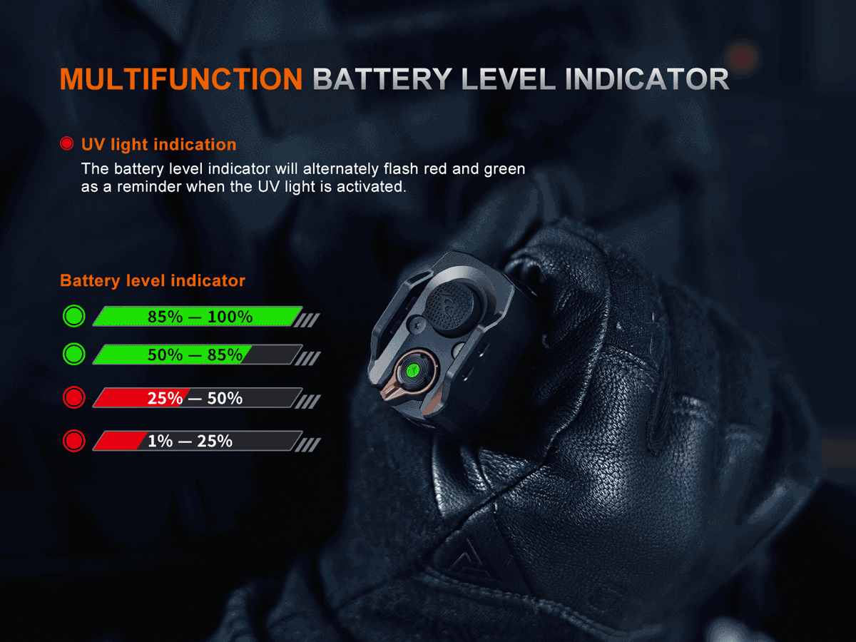Fenix TK35R Rechargeable Flashlight 2000 Lumens, USB-C LED Tactical Flashlight for Camping, Hiking, Emergency & Outdoor Adventures