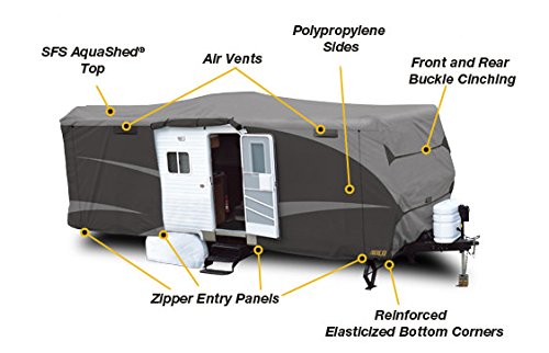 ADCO 52246 Designer Series SFS Aqua Shed Travel Trailer RV Cover - 31'7