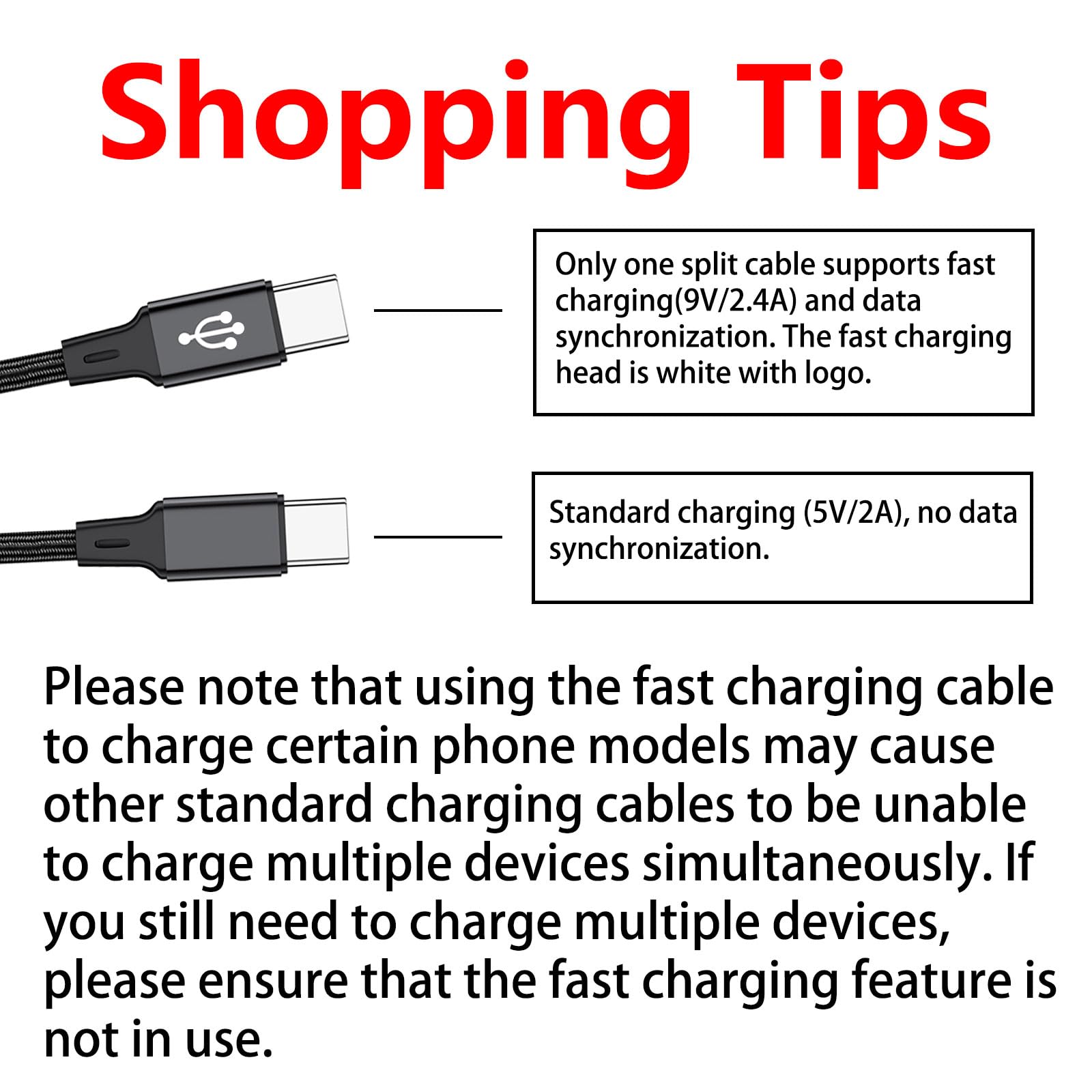 4FT 2-in-1 USB C Cable, Fast Charging Dual USB A to USB C Splitter Cord for iPhone 16/15 Pro Max, iPad Air/Pro, Galaxy S24, Google Pixel & Android Devices - Perfect for Home, Office & Car Charging