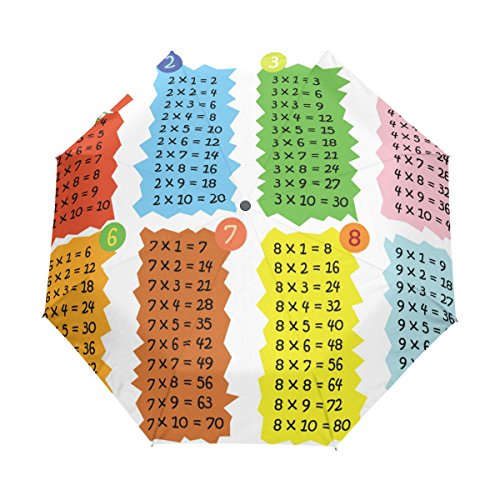 Pattern 35