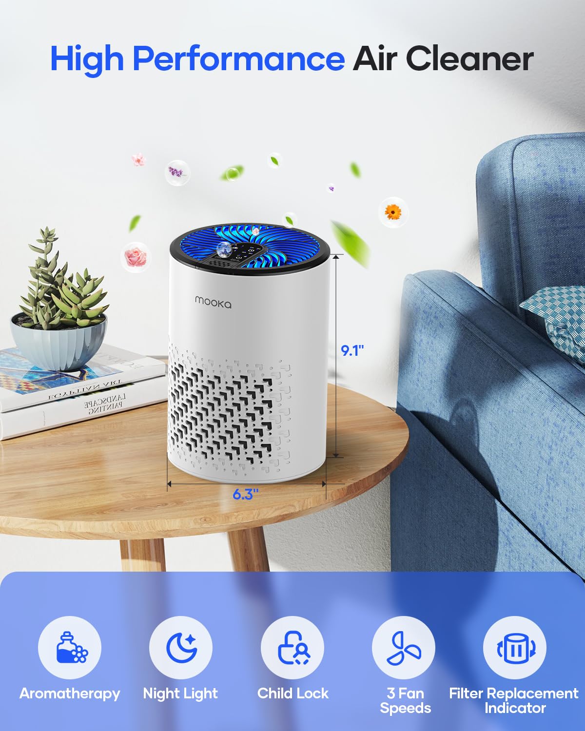 MOOKA HEPA Air Purifier for Bedroom & Home - White KJ067L Small Air Cleaner with Fragrance Sponge, Removes Smoke, Dust, Pollen, Pet Dander & Odors - Sleep Mode, Night Light & Timer - Perfect for Allergies, Asthma & Fresh Indoor Air
