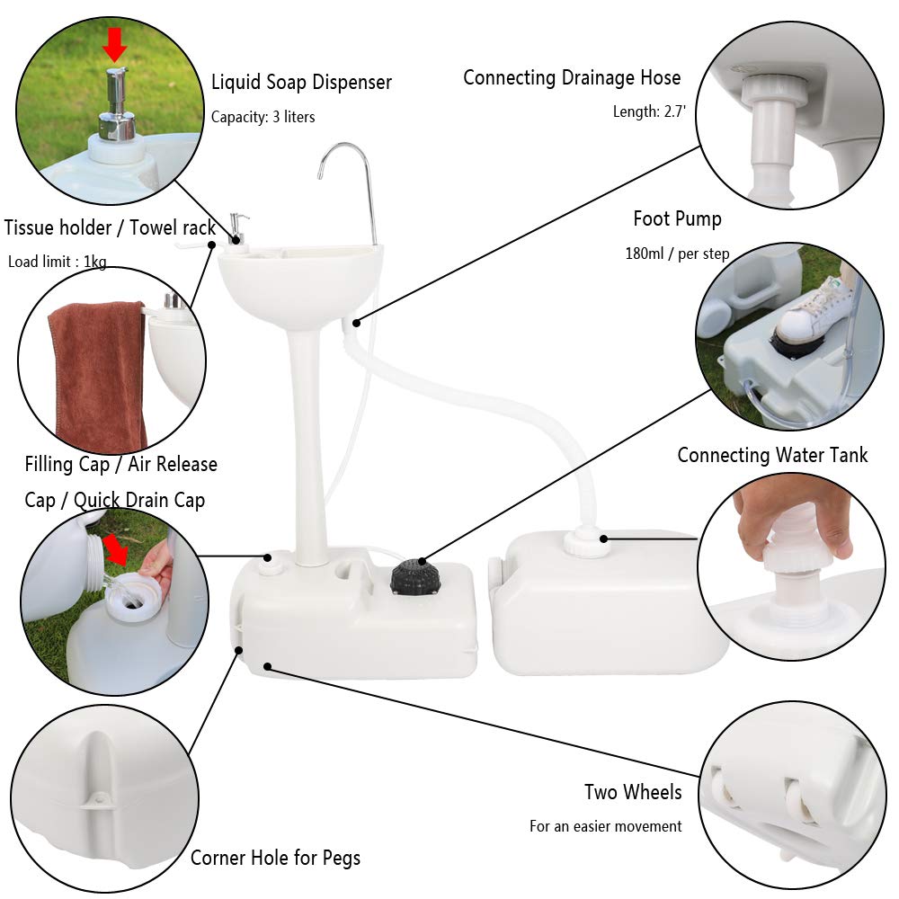 VINGLI 24L Portable Hand Washing Station with Detachable 5 Gallon Fresh Water Tank - Lightweight Self-Contained Sink for Camping, RV, Garden, Outdoor Events & Emergency Preparedness - Perfect for Picnics, Tailgating, and Off-Grid Living