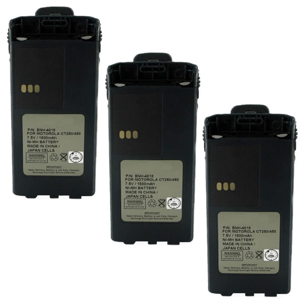 Empire 2-Way Radio Batteries for Motorola GTX Privacy Plus - Ni-MH 7.5V 1500mAh Rechargeable Battery Pack (3-Pack) - Perfect for Security, Construction & Outdoor Communication