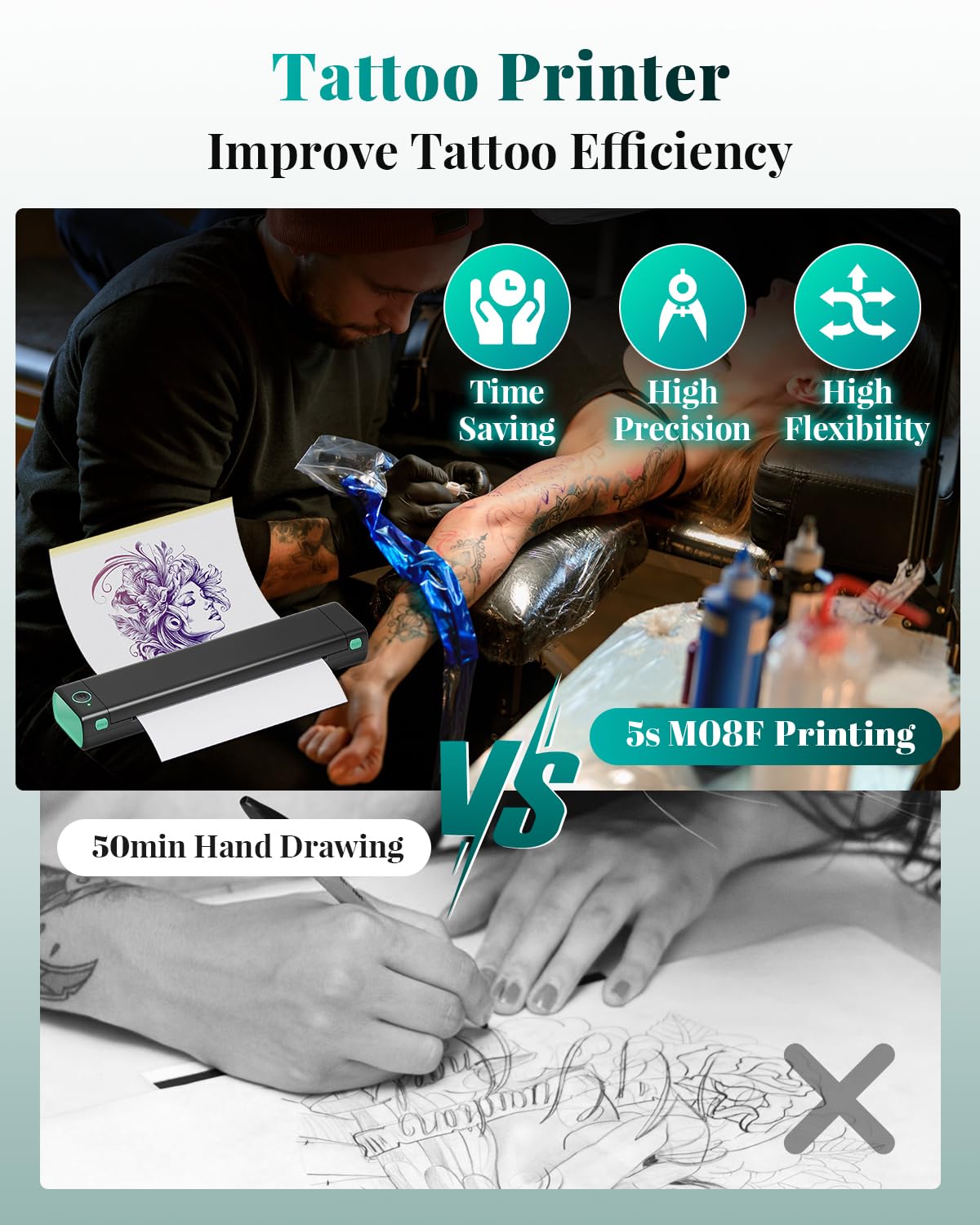 Phomemo M08F Wireless Tattoo Stencil Printer Machine - Thermal Tattoo Printer for Professional Artists | Smartphone, Tablet & PC Compatible | Includes 10pcs Transfer Paper (Black & Green) | Perfect for Tattoo Studios, Home Use & Traveling Artists
