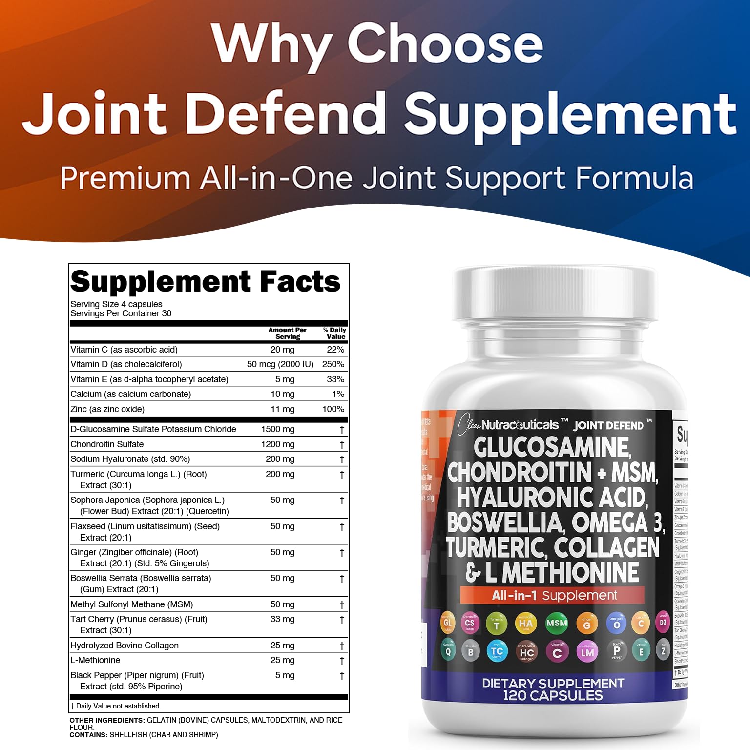 Premium Glucosamine Chondroitin MSM 1500mg with Turmeric Curcumin - Joint Support Supplement with Collagen, Hyaluronic Acid & Omega 3 for Men & Women - 120 Capsules - Supports Mobility & Comfort for Active Lifestyles, Workouts & Aging Joints