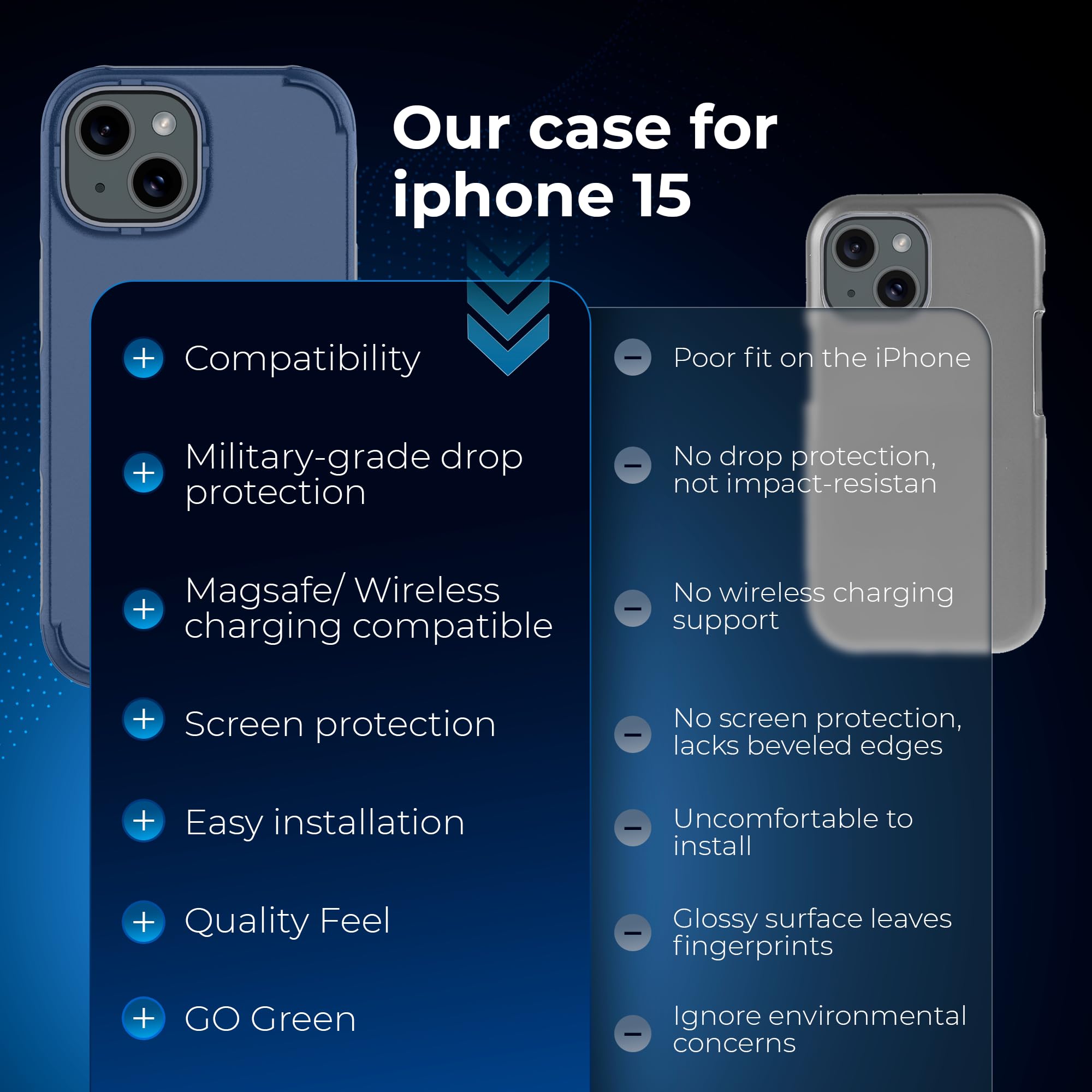 Shockproof Hybrid Rugged Protective Case for iPhone 15/14 - MagSafe Compatible, Heavy-Duty Drop Protection, Non-Slip Grip, Magnetic Phone Cover (Dark Blue) | Perfect for Outdoor Activities, Work & Daily Use