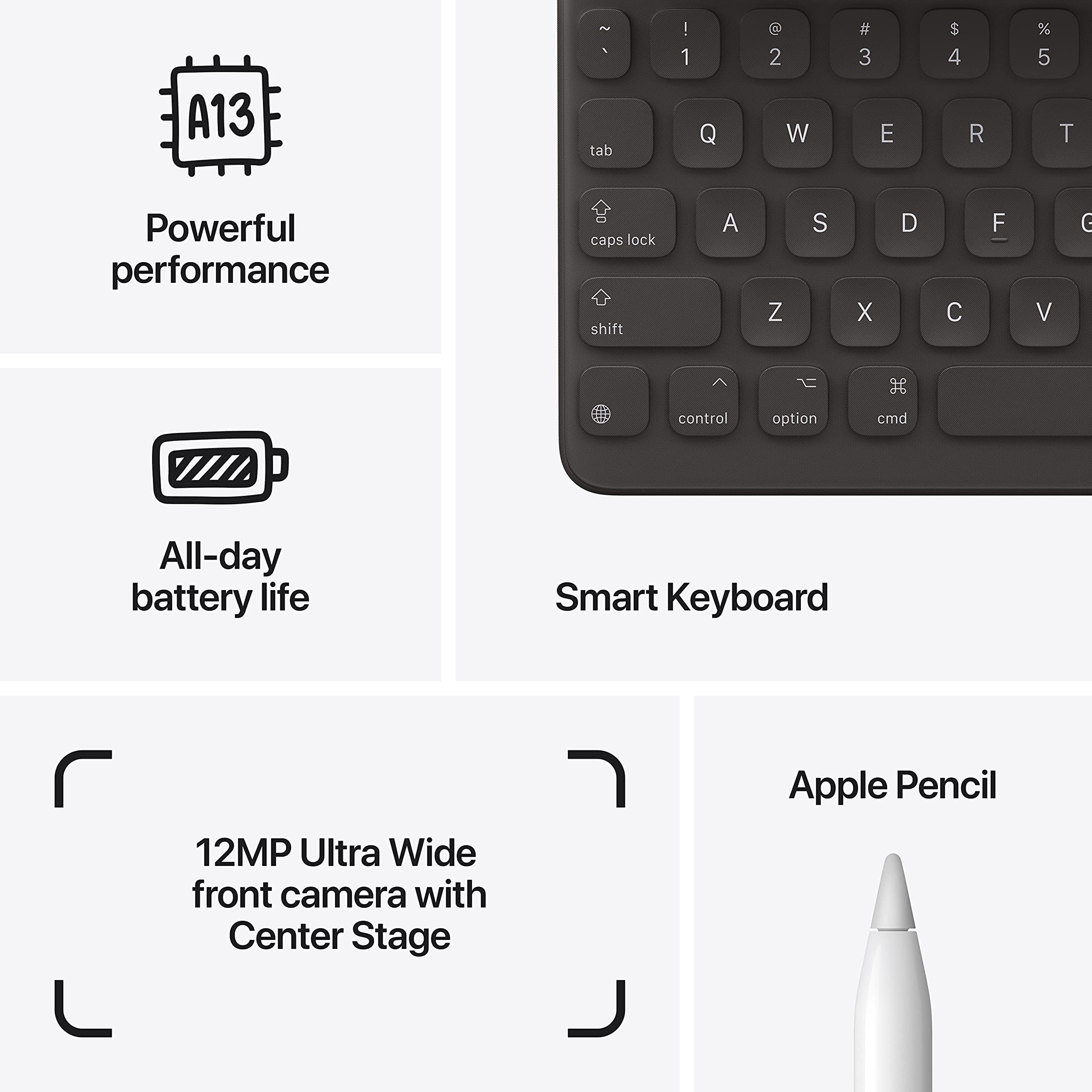Apple 2021 iPad 10.2-inch Wi-Fi 256GB Space Gray (Renewed Premium) - Perfect for Work, Study & Entertainment | Fast Performance & Long Battery Life