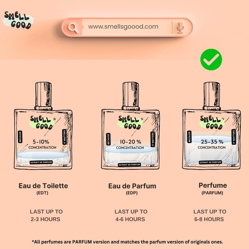 Actiwow Original Cologne for Men - 100ml Long Lasting Fragrance with Unique Scent Formula (Pack of 2) | Perfect for Daily Wear, Office & Special Occasions