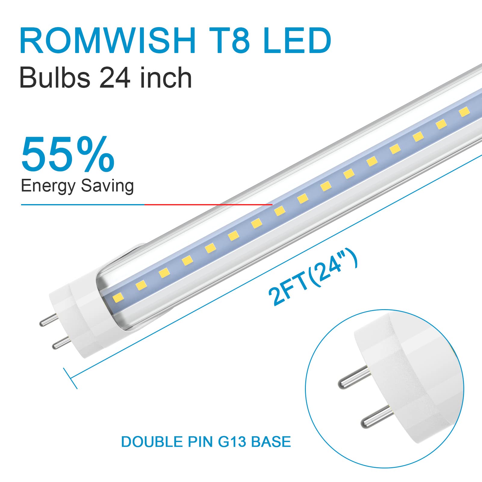 Romwish 2FT LED Tube Light 10W (24W Equivalent) - 5000K Daylight White, 1120LM, Plug & Play or Ballast Bypass, Double End Powered - 24 Inch F20T12 Fluorescent Replacement - Clear (4 Pack) - Perfect for Office, Garage, Warehouse & Commercial Lighting