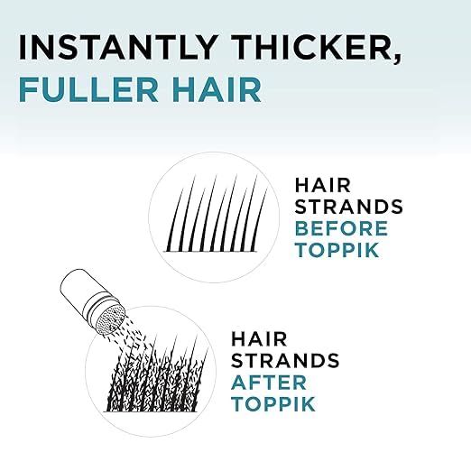 PRIMIL Natural Hair Shadow Root Touch-Up - Quick Cover for Thinning Hair & Hair Loss Concealer (Black, 1 Count) - Instantly Conceals Roots & Gray Hair for Natural Look - Perfect for Daily Use, Travel & Emergency Hair Cover