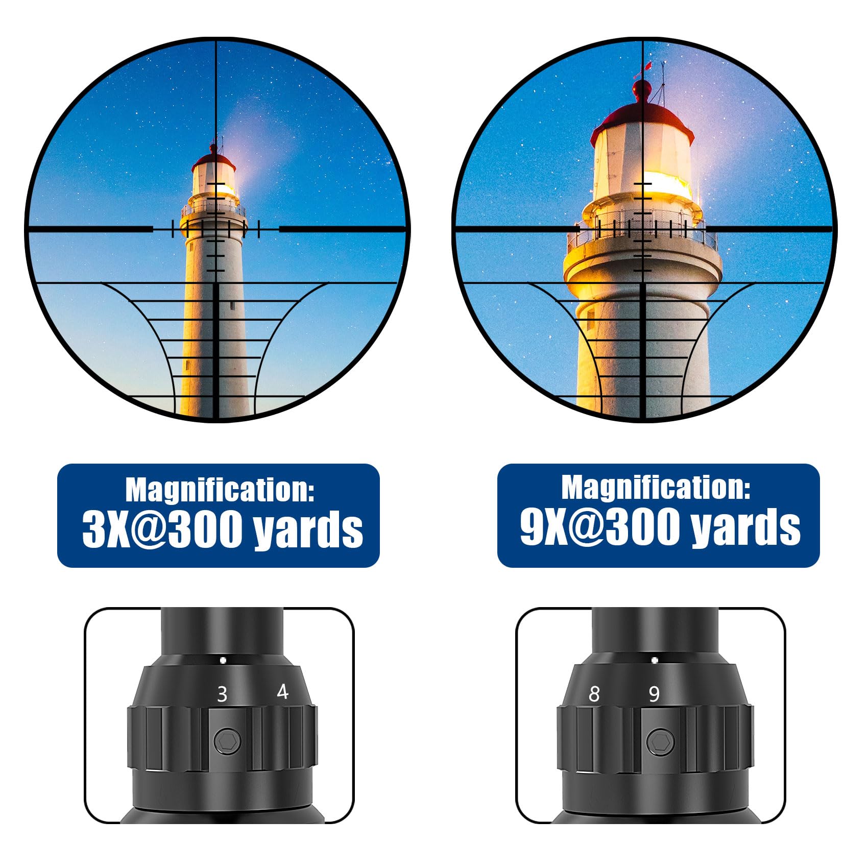 UUQ 3-9×40 Rifle Scope with Red/Green Illuminated Reticle - Rangefinder, Waterproof & Fog-Proof - Includes Batteries & Free 11mm Mounts - Perfect for Hunting, Shooting & Outdoor Adventures