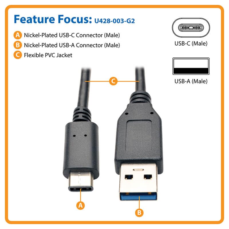 Tripp Lite U428-003-G2 3ft USB 3.1 Gen 2 USB-C to USB-A Cable (Male to Male) 10Gbps High-Speed Data Transfer for Laptops, Smartphones & External Storage | Fast Charging & Sync for MacBook, Galaxy, Hard Drives