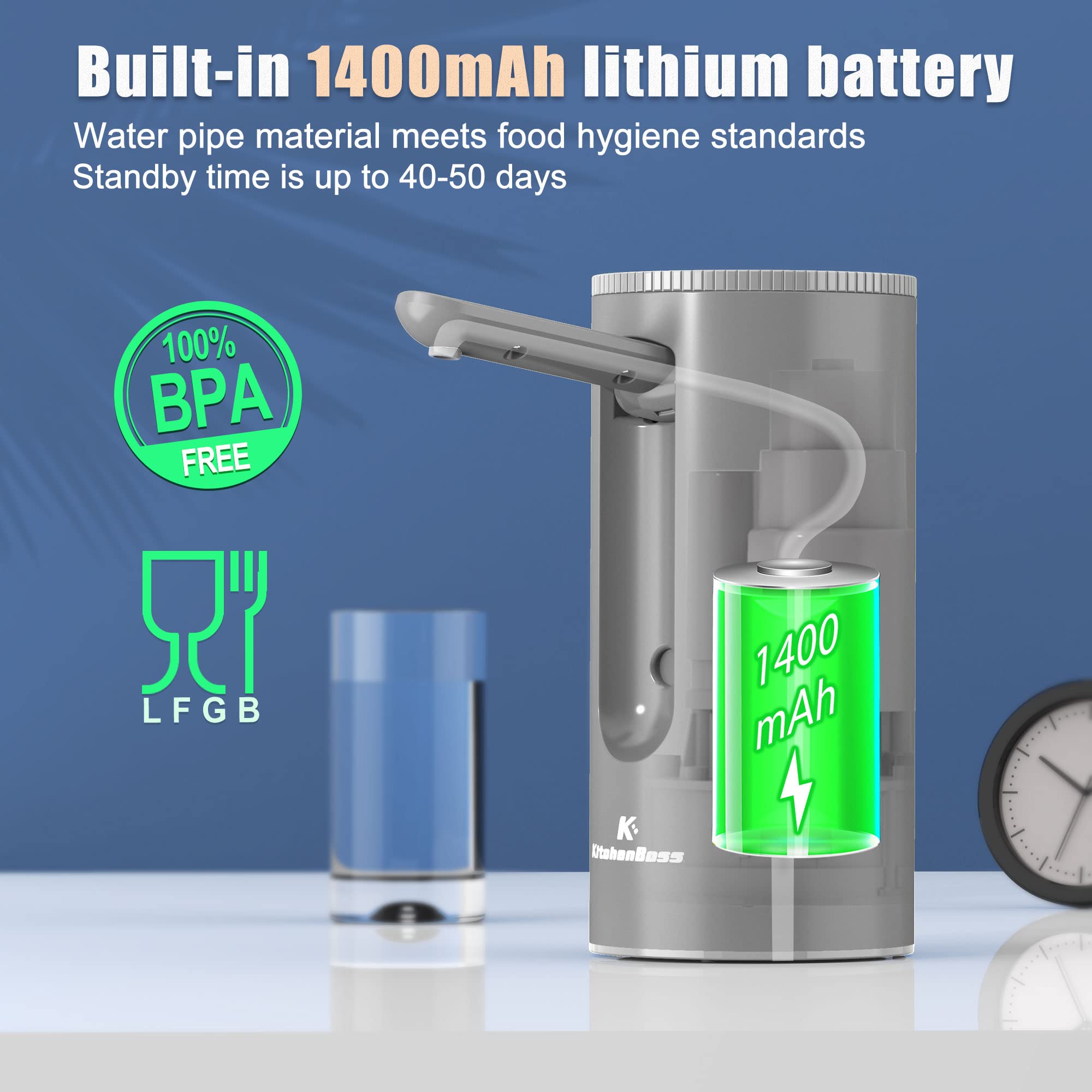 Universal 5-Gallon Water Bottle Pump Dispenser - Electric USB Charging, Foldable & Portable for Home, Office, Camping - KitchenBoss Automatic Drinking Water Switch (Silver) - Perfect for Kitchen Counter, RV Trips, and Outdoor Adventures