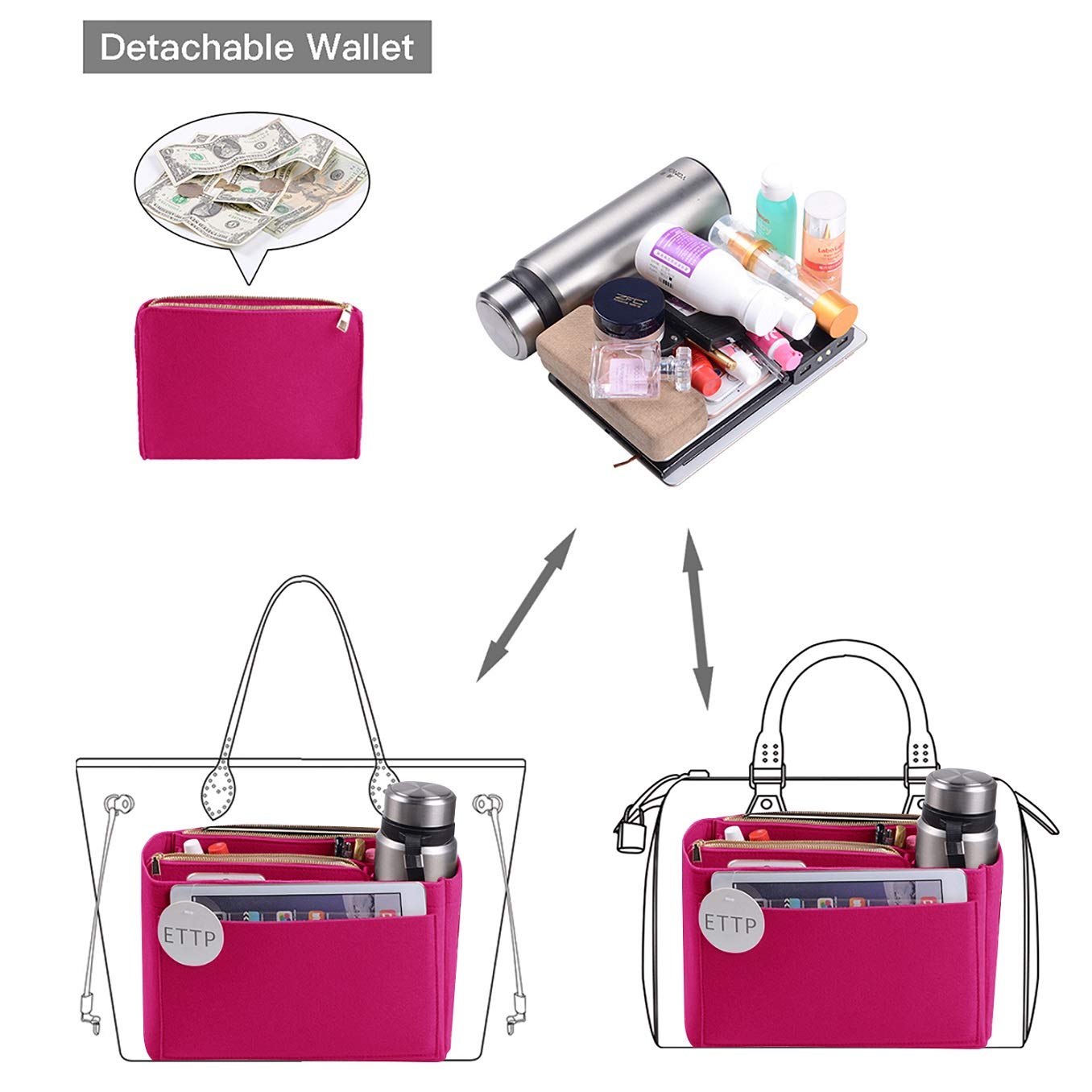 Premium Felt Purse Organizer Insert for LV Speedy, Neverfull, Tote & Handbags - 5 Sizes - Keep Your Designer Bags Neat & Tidy (Perfect for Work, Travel & Daily Use)