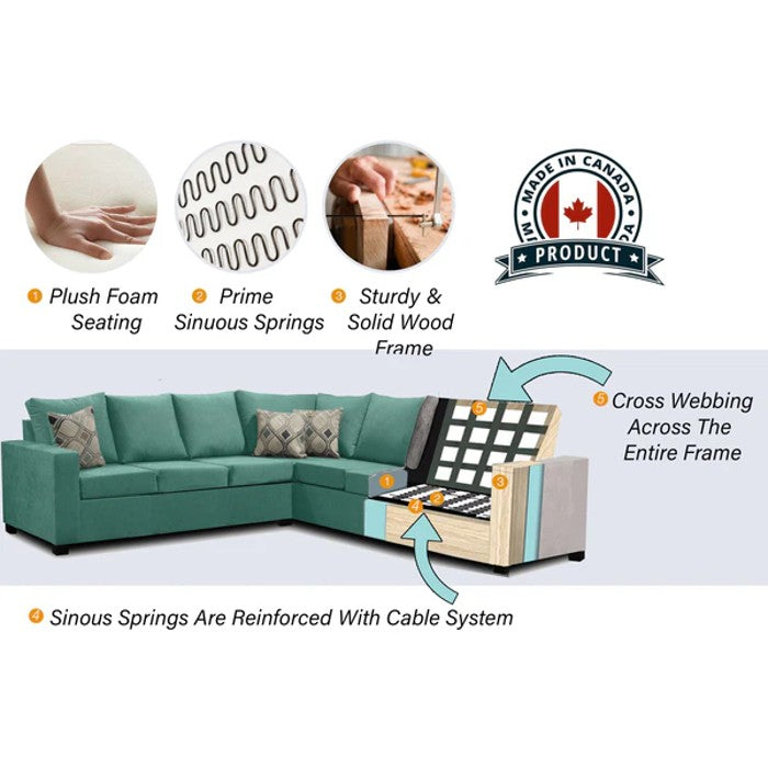 Canadian Made 3 x 2 Sectional Sofa with LHF/RHF Configuration - 17 Color Options for Living Room, Family Room & Home Theater Comfort