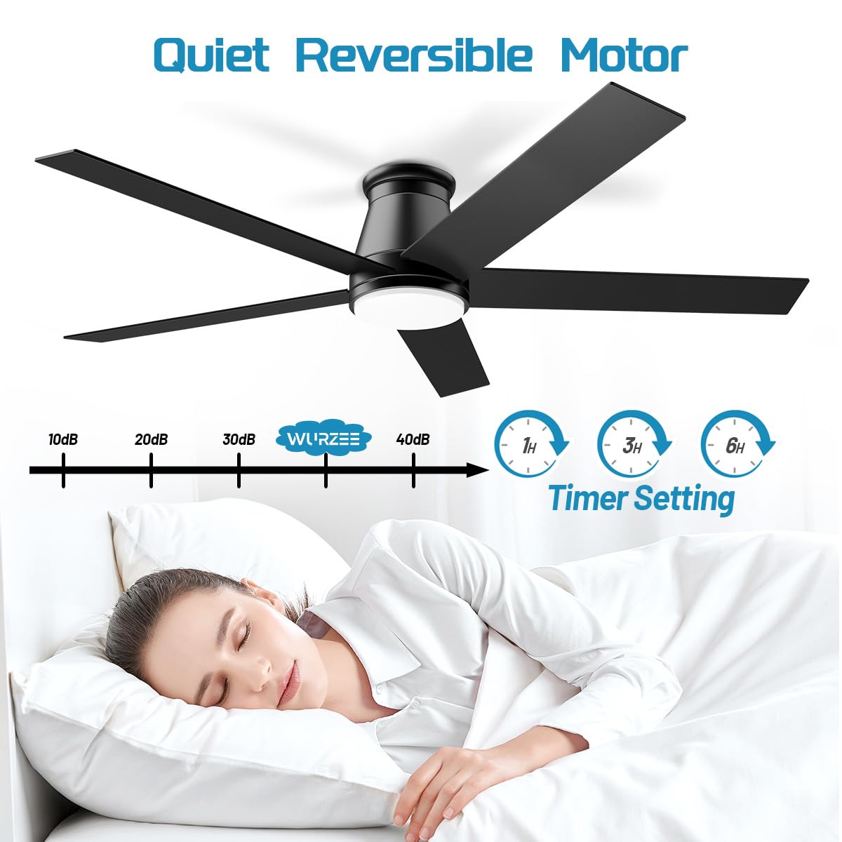 Wurzee 60 Inch Black Flush Mount Ceiling Fan with Light - 6 Speed DC Reversible Motor, Timer & Dimmable LED - 5 Blade Indoor Ceiling Fan for Bedroom, Living Room, Nursery, Patio, Garage, and Shop - Energy Efficient Cooling & Lighting Solution