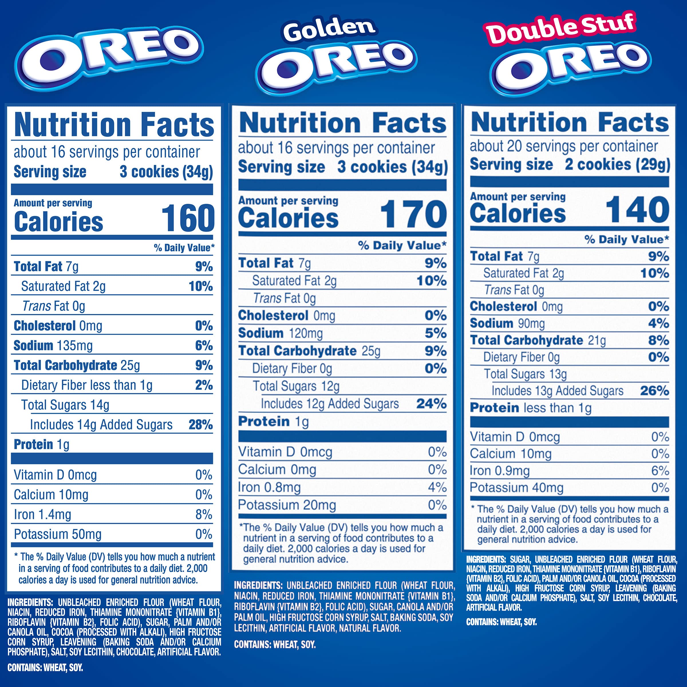 OREO Original, Double Stuf & Golden Sandwich Cookies Variety Pack - Family Size (3 Packs) | Bulk Snacks for Parties, School Lunches & Office Treats