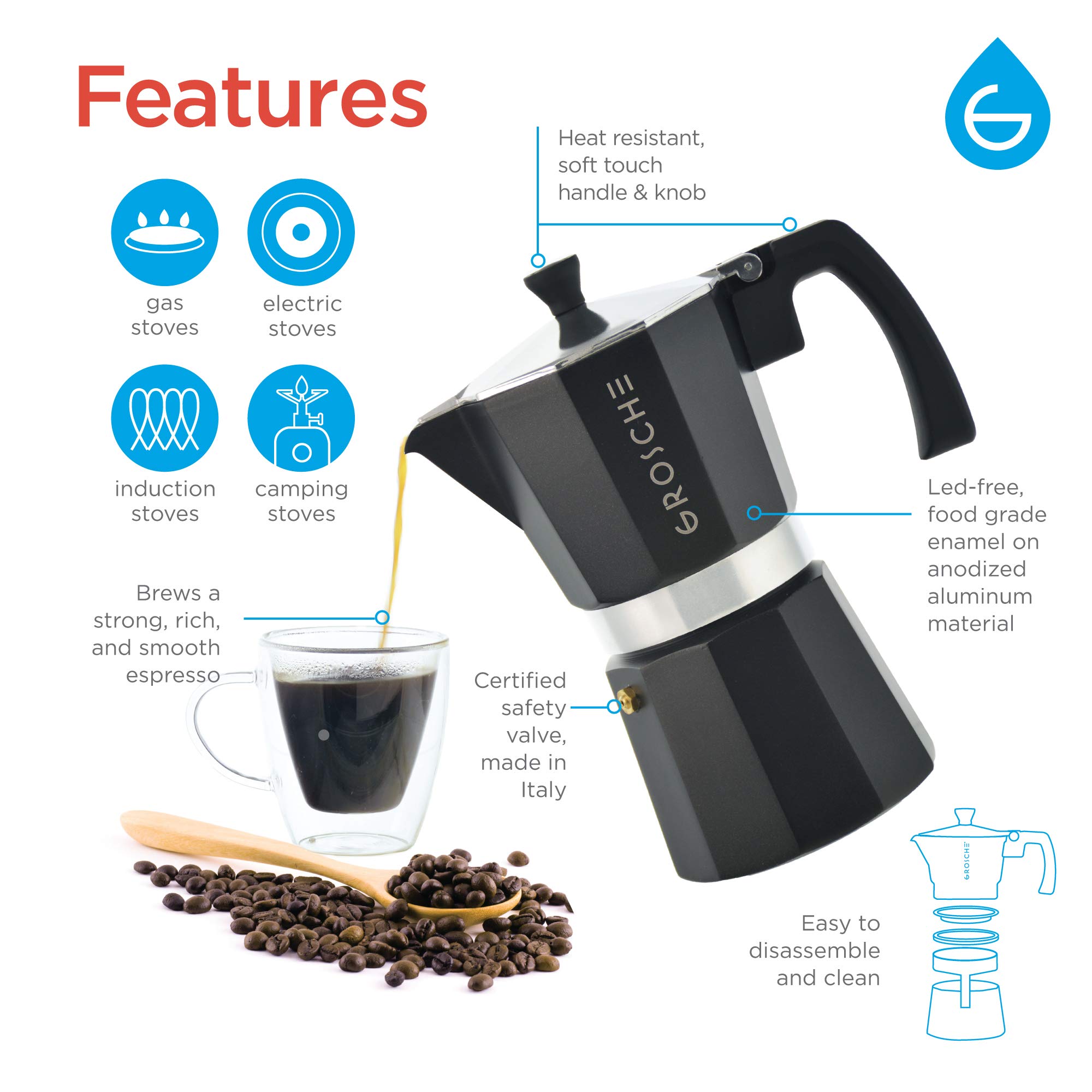 GROSCHE Milano Stovetop Espresso Maker - 6 Cup Moka Pot for Cuban & Italian Coffee | Durable Aluminum Coffee Brewer for Gas & Electric Stoves | Perfect for Home, Office & Camping Use