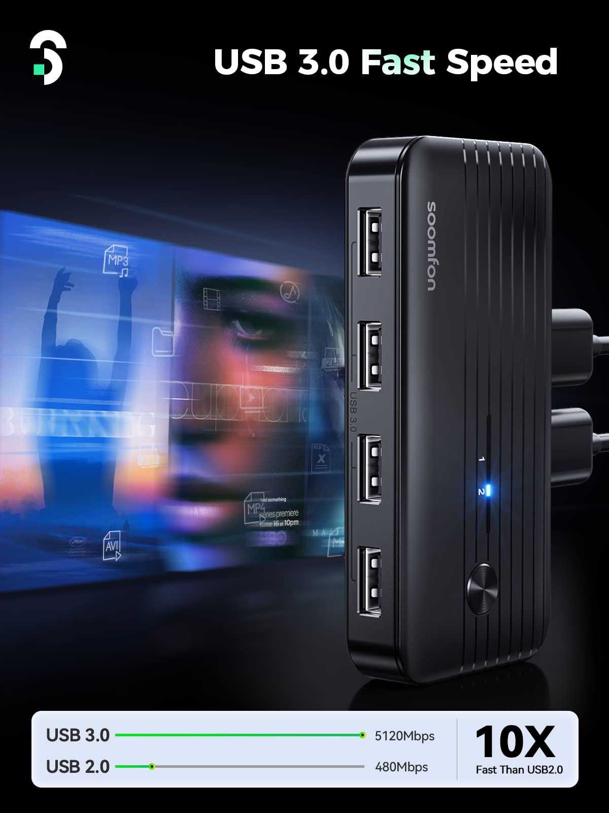 SOOMFON 4-Port USB 3.0 Switch Selector - High Speed 5Gbps USB Hub for 2 Computers, Share Mouse, Keyboard, Printer & Scanner with 2 USB Cables | Perfect for Home Office, Gaming Setup & Multi-Device Workstations