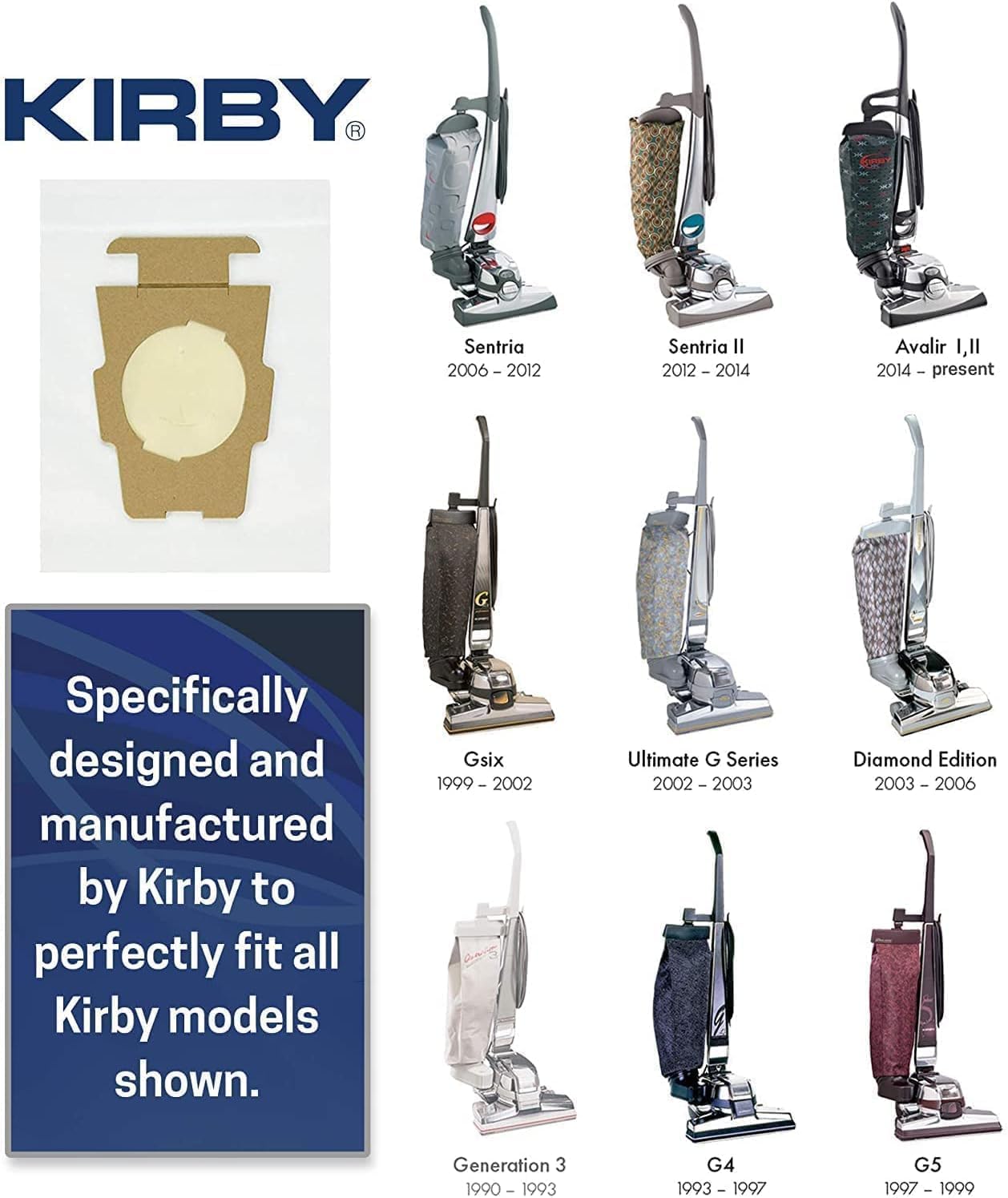 Kirby MicroAllergen Plus HEPA Filter Bags 6-Pack (204814) - Compatible with F-Style & Twist-Style Vacuums - 54 Bags/Case - Ideal for Allergy Relief & Deep Cleaning
