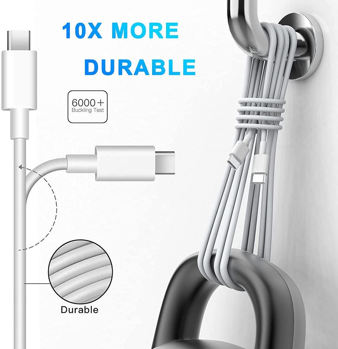 20W USB C Fast Charger & Power Adapter with 2M Cable - Compatible with iPad Pro 12.9