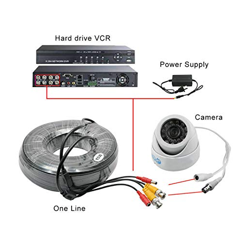 MACHSWON Video Power Cable for Security Camera & DVR System - Surveillance Setup