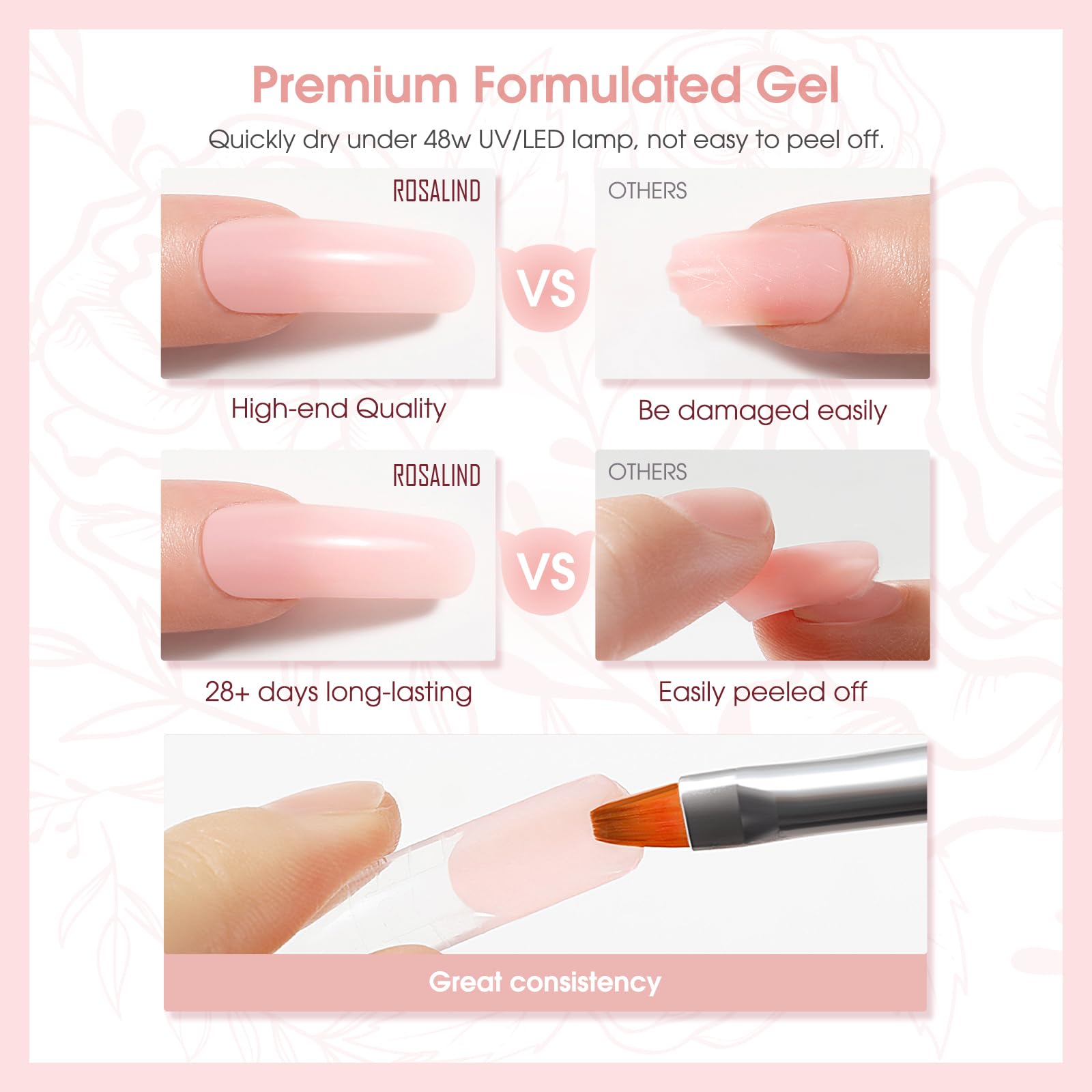 ROSALIND Soft Pink Poly Nail Gel - 2oz Nail Extension Gel for DIY Nail Art & Thickening - UV/LED Lamp Required - Perfect for Salon & Home Manicures, Nail Enhancements & Creative Designs