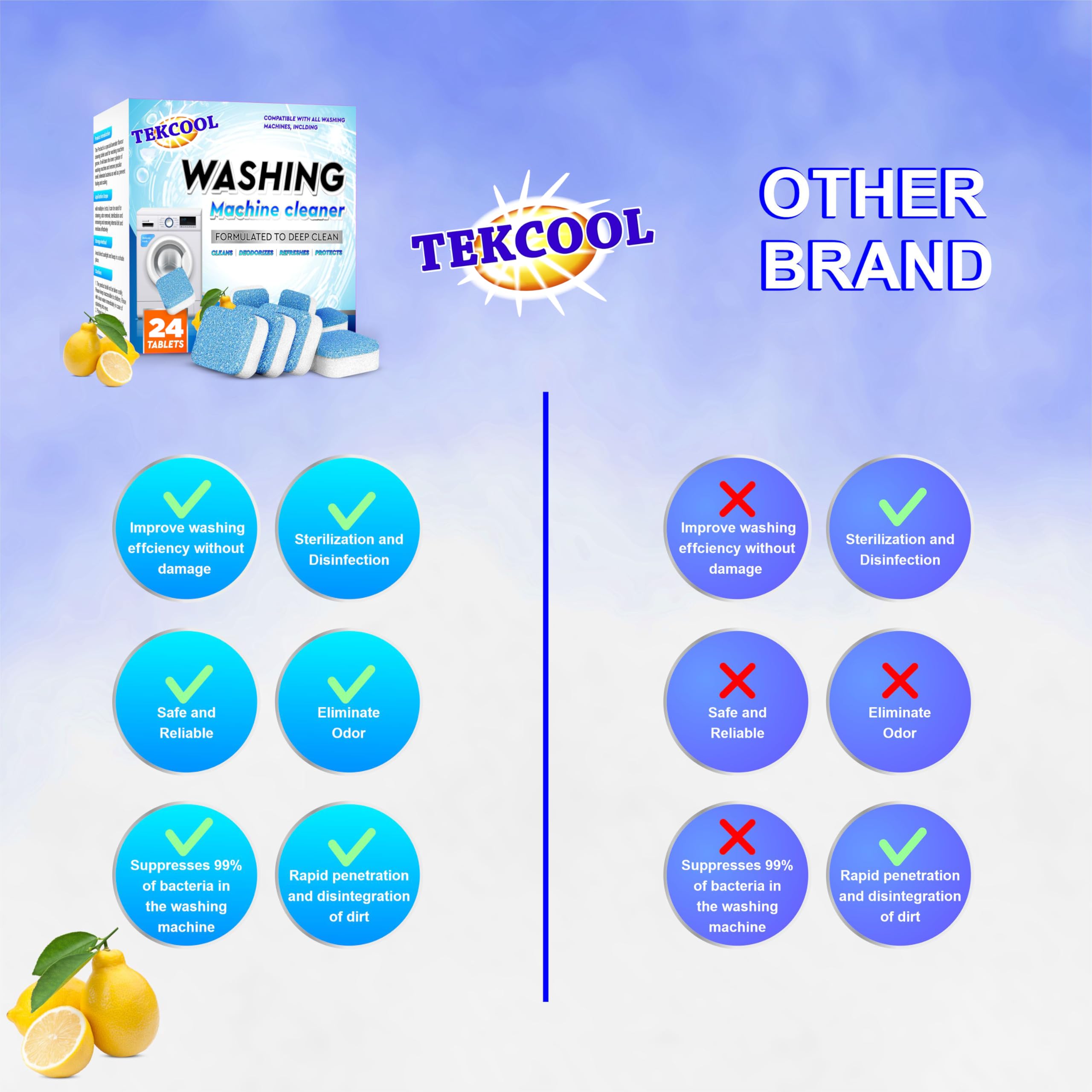 TEKCOOL Washing Machine Cleaner Tablets - 24 Pack Descaling Powder for Front & Top Load Washers, Deep Clean & Deodorize - Refresh Blue | Ideal for Laundry Maintenance & Odor Removal