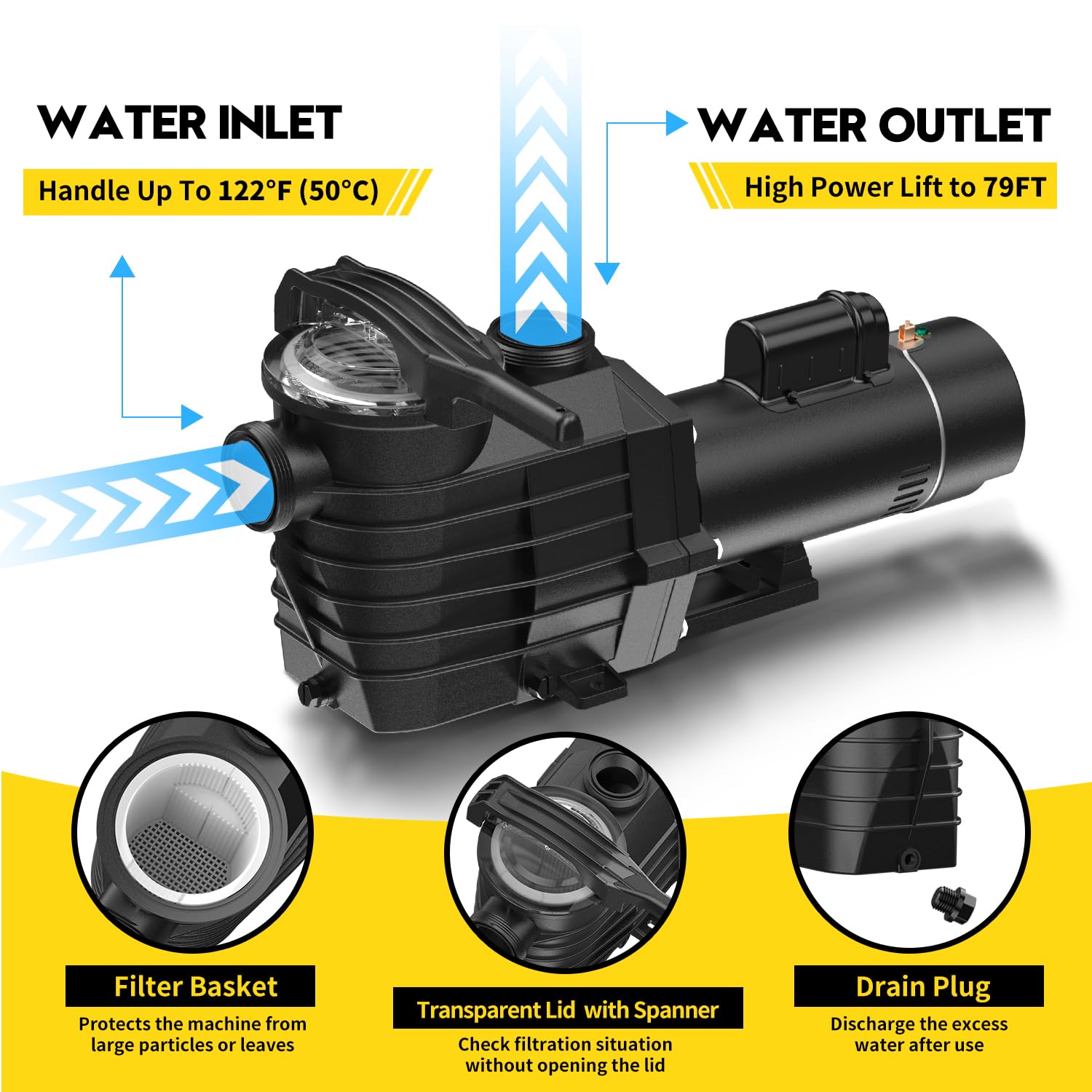 2.5HP Dual Speed Pool Pump 230V - 6240GPH High Flow Swimming Pool Pump with 79FT Head Lift, 1.5