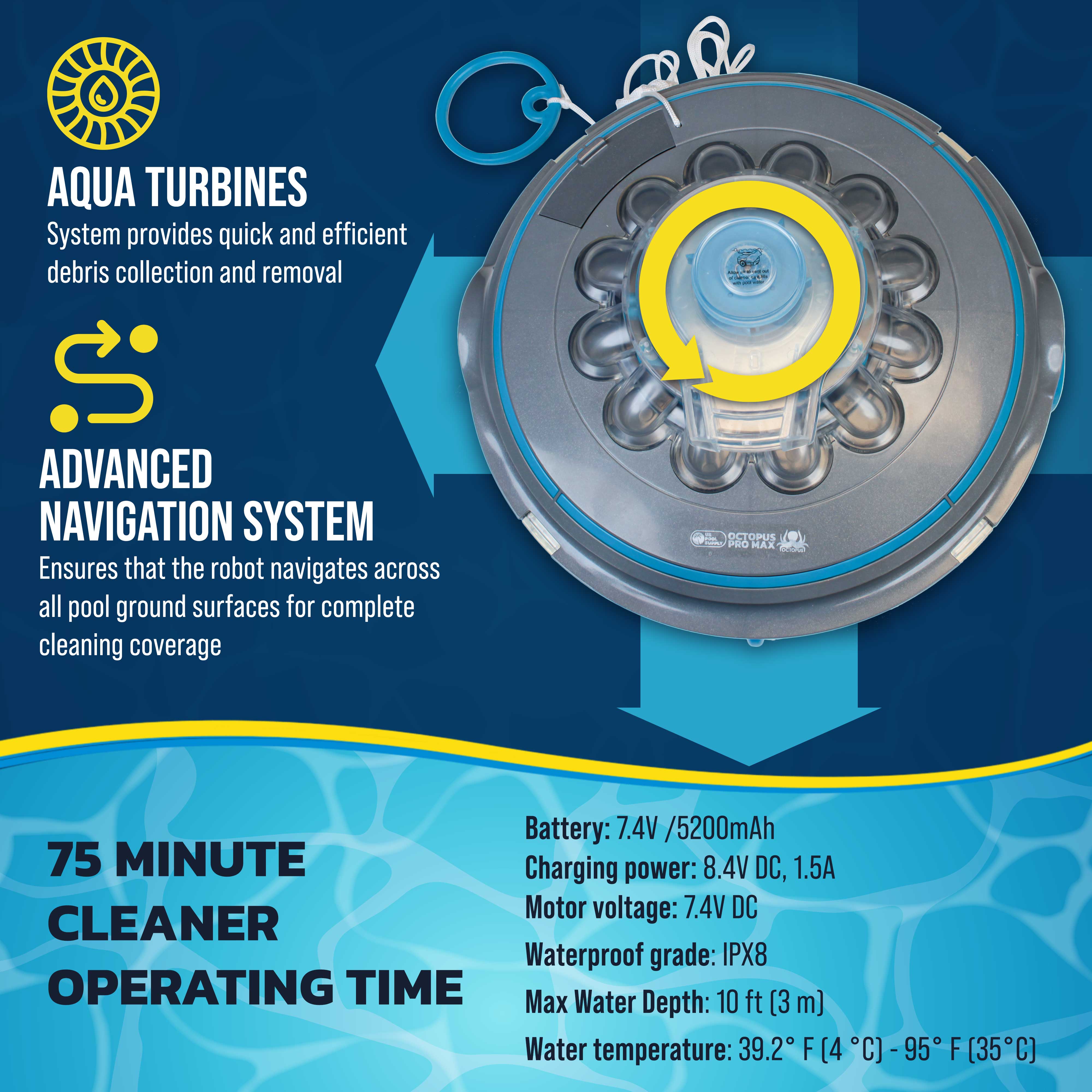 Octopus Pro Max Cordless Robotic Pool Vacuum Cleaner - 75 Min Runtime, Powerful Suction, Dual Filtration System, Rechargeable Automatic Pool Cleaner for Leaves & Debris | Ideal for In-Ground & Above Ground Pools