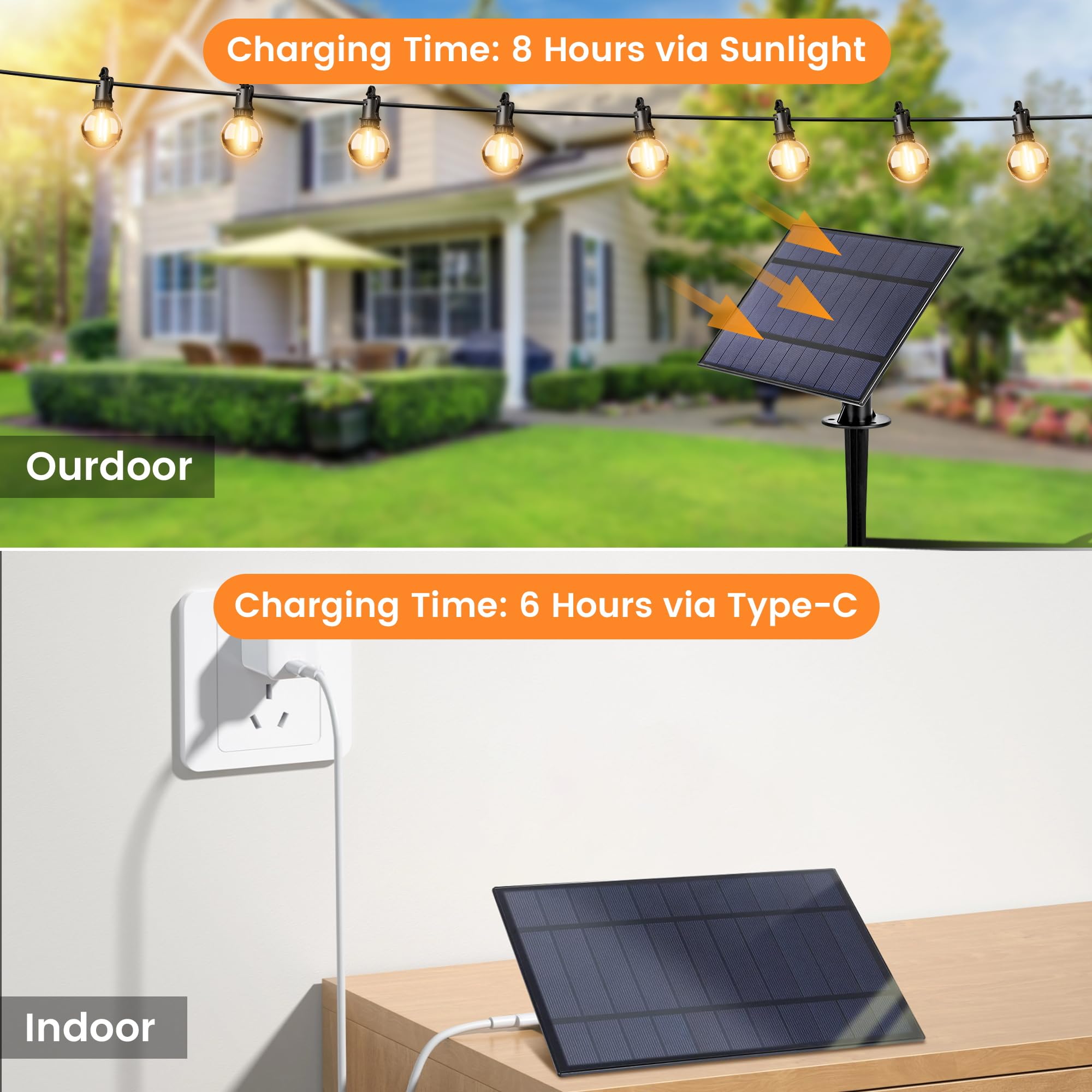 OHLUX 60FT Solar Powered Outdoor String Lights with Remote - 25+2 LED Waterproof Patio Lights, 4 Lighting Modes, Shatterproof G40 Bulbs - Perfect for Backyard, Garden, Deck, Wedding & Party Decorations