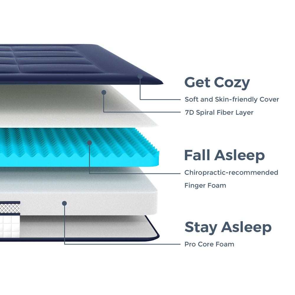 MAXYOYO Japanese Floor Futon Mattress - Thick Padded & Portable Navy Blue Floor Bed for Guest Room, Dorm, Camping & Travel