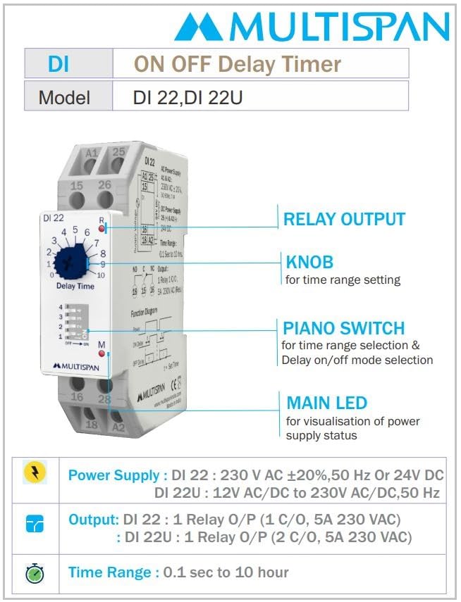 Multispan DI-22 Multi-Range ON/OFF Delay Timer - 230VAC & 24VDC Power Supply | Industrial Automation, HVAC Control, and Machinery Timing Applications