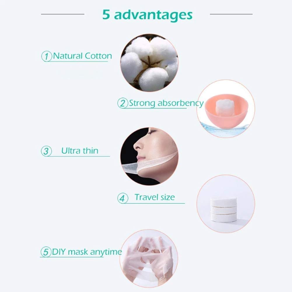 Compressed Facial Mask Paper (24 Pack) - DIY Sheet Mask for Spa & Skin Care | Hydrating & Rejuvenating for Women & Girls | Perfect for Travel, Home Spa, and Daily Skincare Routine