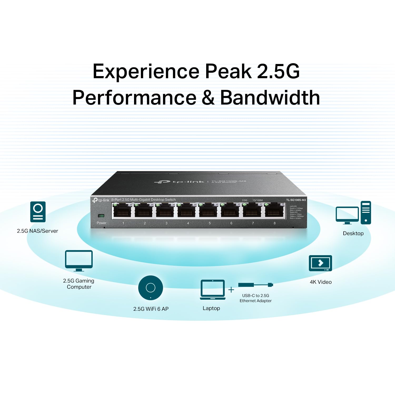 TP-Link TL-SG108S-M2 8-Port 2.5G Multi-Gigabit Unmanaged Ethernet Switch | Plug & Play Network Switch for Home Office & Gaming | Desktop/Wall Mount | Silent Operation | High-Speed Data Transfer