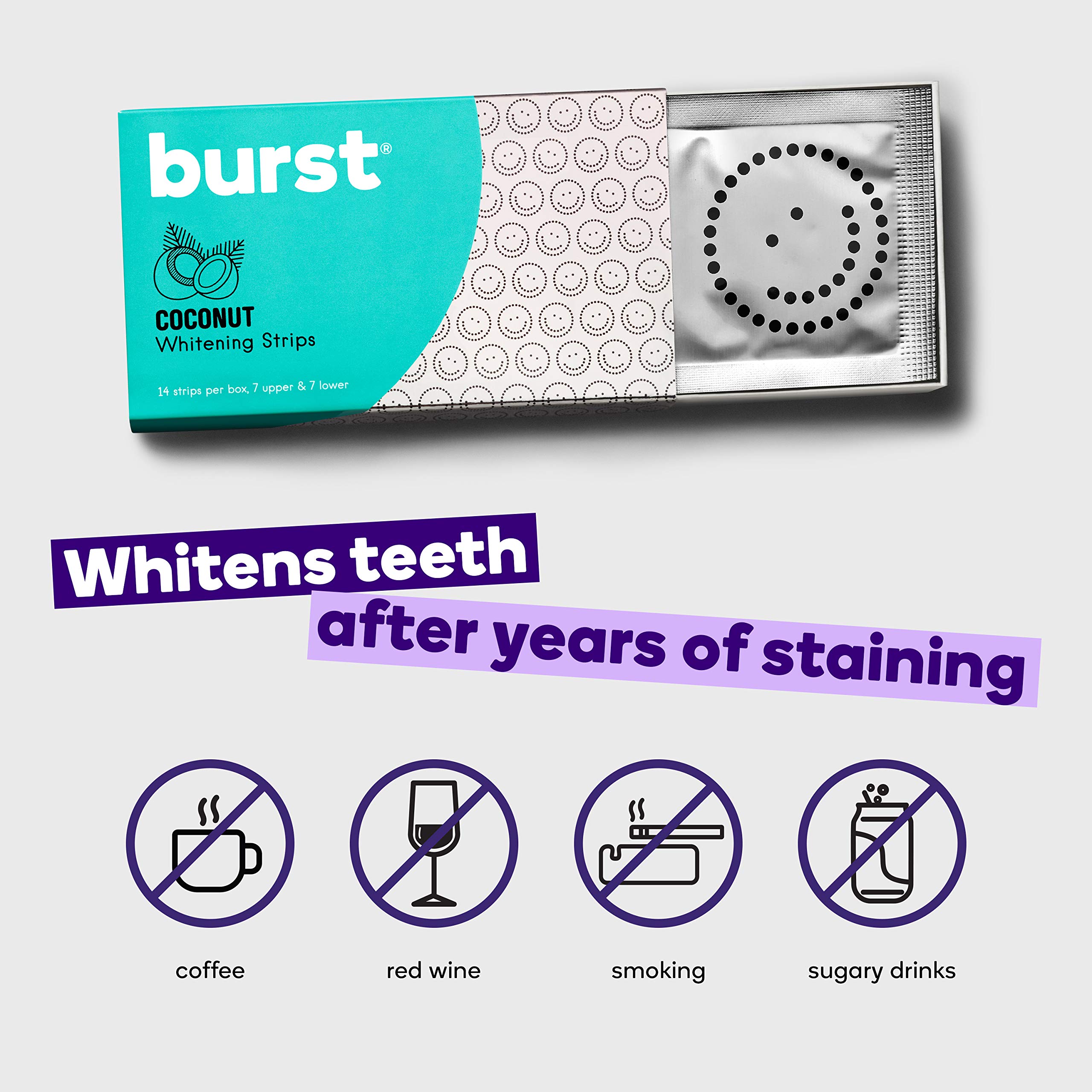 BURST Teeth Whitening Strips with Coconut Oil - Sensitive Teeth Friendly, Gum Care, Enamel Safe, Fast 15-Minute Whitening for Deep Stain Removal - Perfect for Coffee, Wine & Smoking Stains (7 Treatments)
