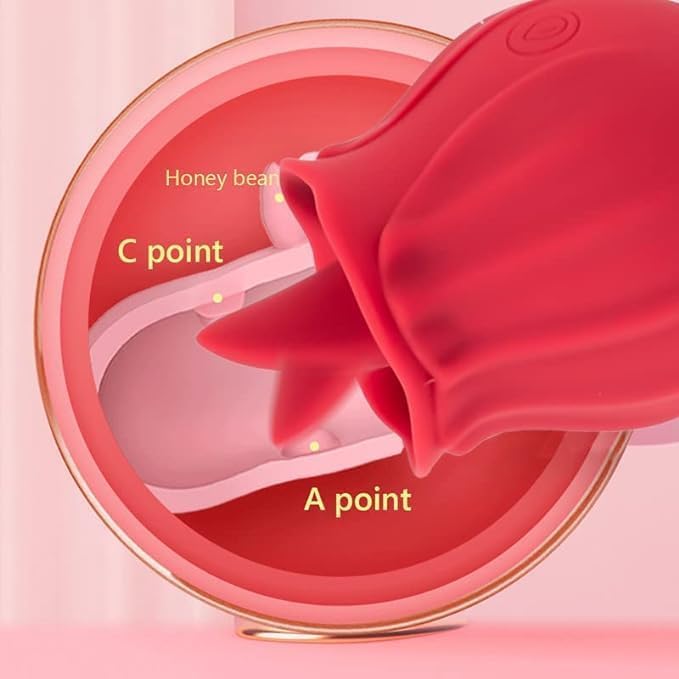 2024 Women's Vibrator Toy - 10 Speed Rose Clitoral Stimulator for Adults, Perfect for Solo Play & Couples Intimacy - YXST84