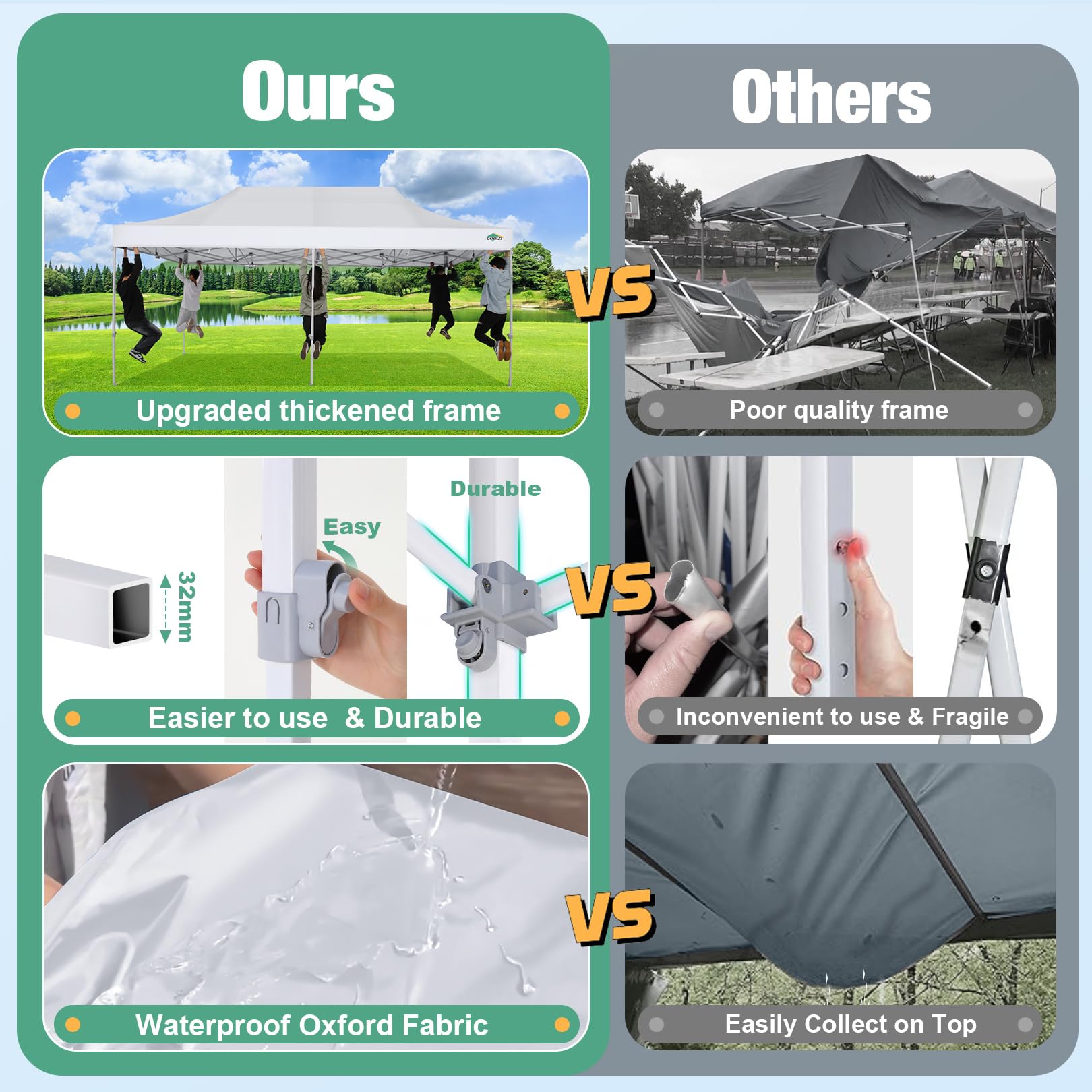 COBIZI 10x20 Heavy Duty Pop Up Canopy Tent with Waterproof Sidewalls & Mosquito Netting - Easy Setup Instant Shelter with Carry Bag for Outdoor Weddings, Parties, Camping & Backyard Events (White)