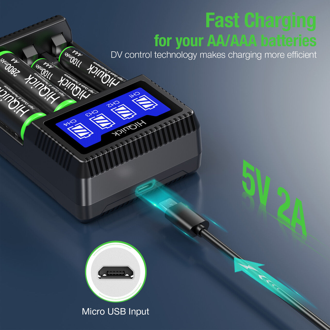 HiQuick 4 Bay AA AAA Battery Charger for NiMH NiCd Rechargeable Batteries - Fast Charging for Home, Office, and Travel Use