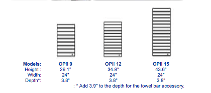 Runtal Omnipanel OPII15 Hardwired Towel Warmer - 24