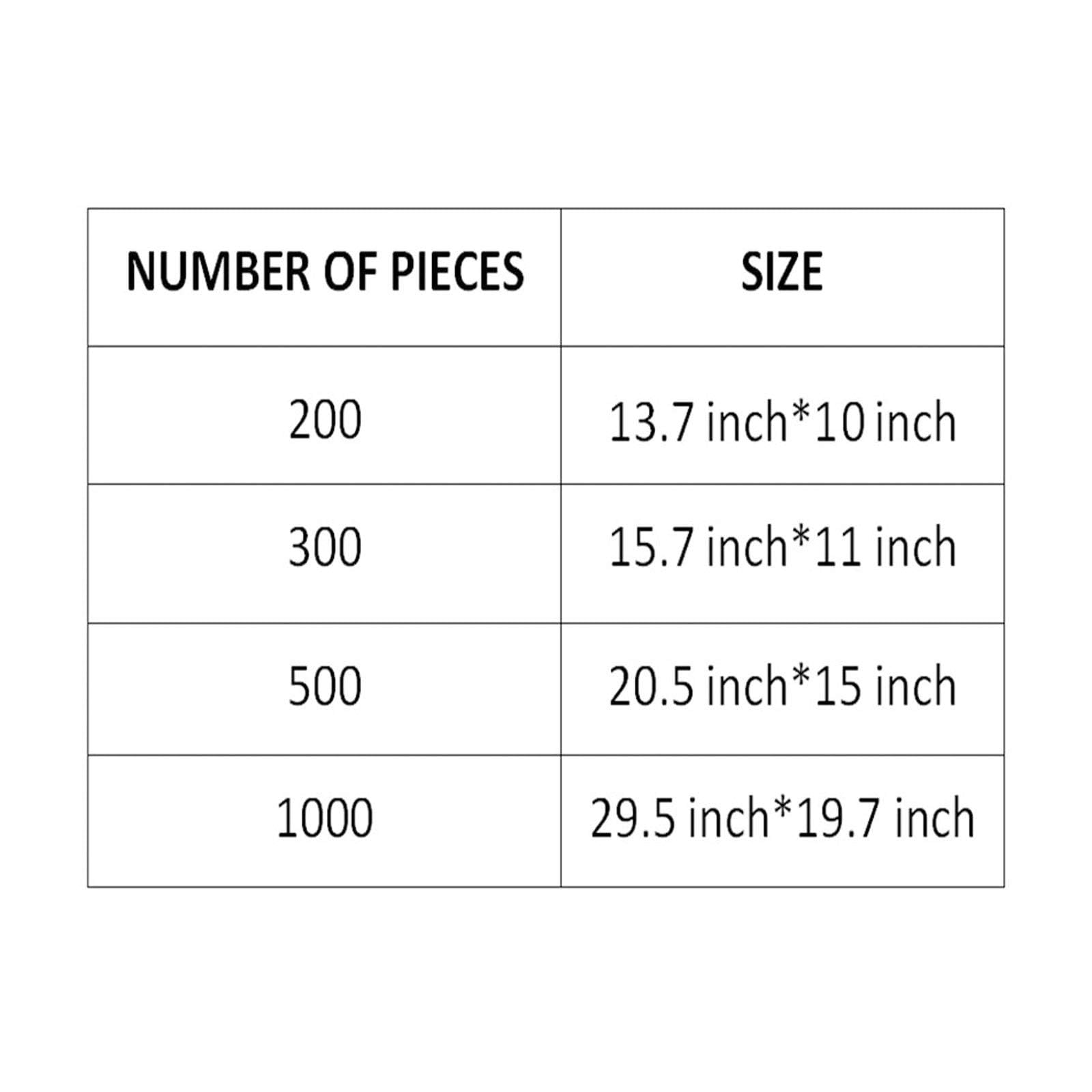 FNAF Five Nights at Freddy's Anime Wooden Jigsaw Puzzle - 200/300/500/1000 Pieces for Adults & Kids, DIY Intellectual Challenge (1000 Pieces, Style 3) - Perfect for Family Game Night, Birthday Gifts & Home Decor