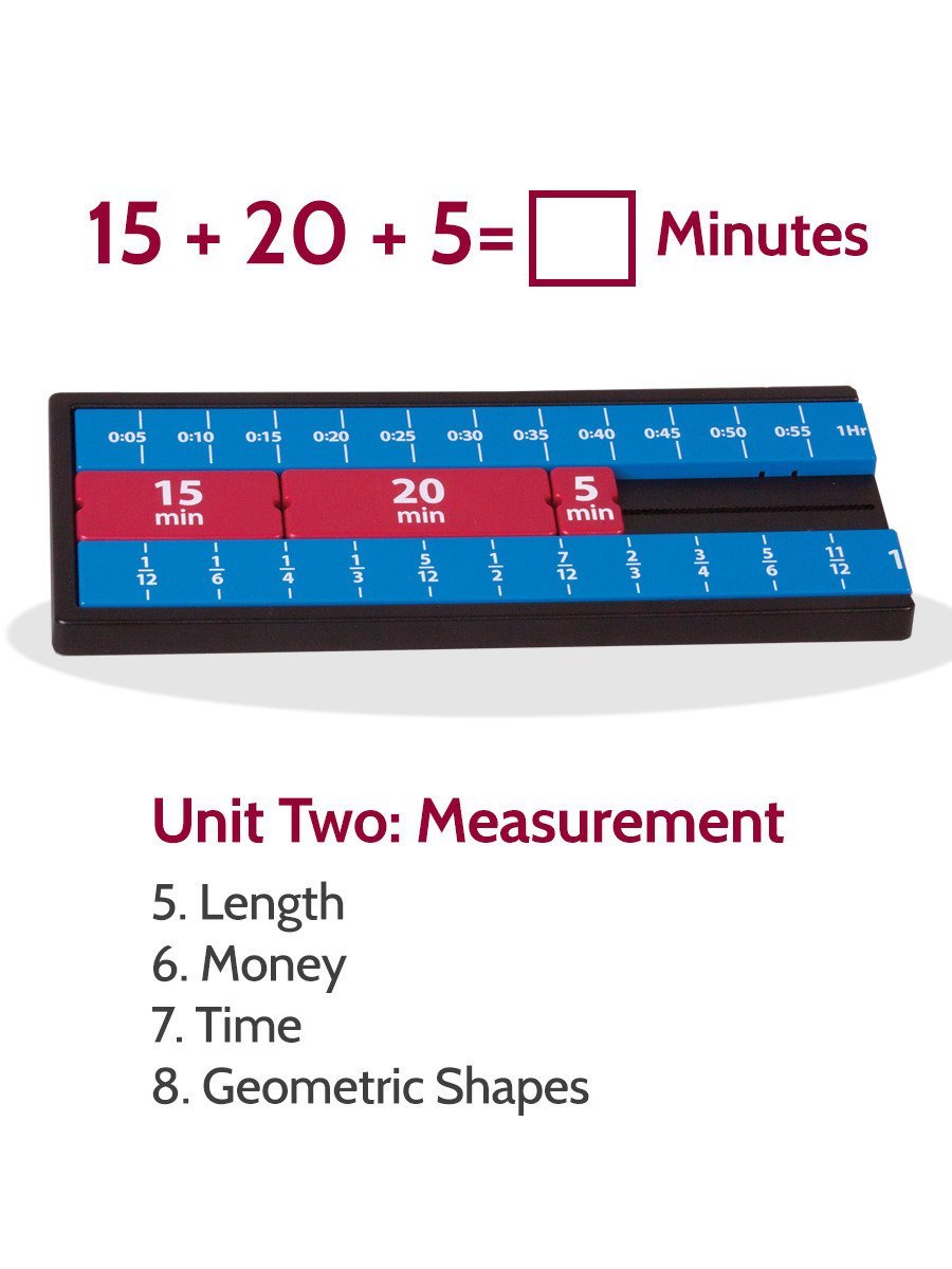 Hands-On Math Kit for Kids - Interactive Learning Tools for Counting, Addition & Subtraction - Perfect for Homeschooling & Classroom Activities