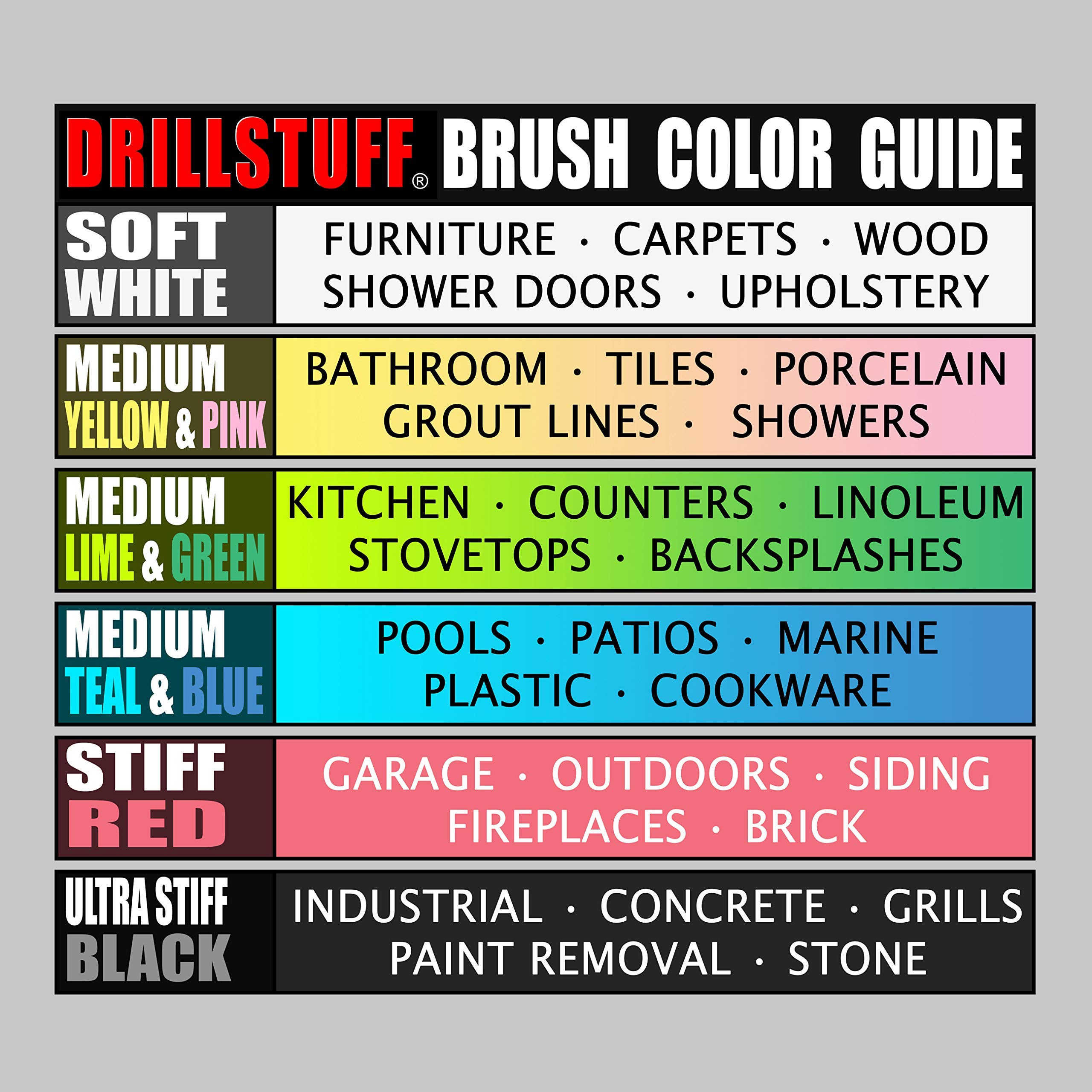 Premium Bathroom Cleaning Kit - Glass Shower Cleaner, Bathtub Brush & Tile Scrubber Set - Heavy Duty Grout Cleaning Brush with Sink & Shower Curtain Scrubber - Complete Home Cleaning Supplies for Sparkling Bathrooms (Ideal for Daily Cleaning & Deep Scrubbing)